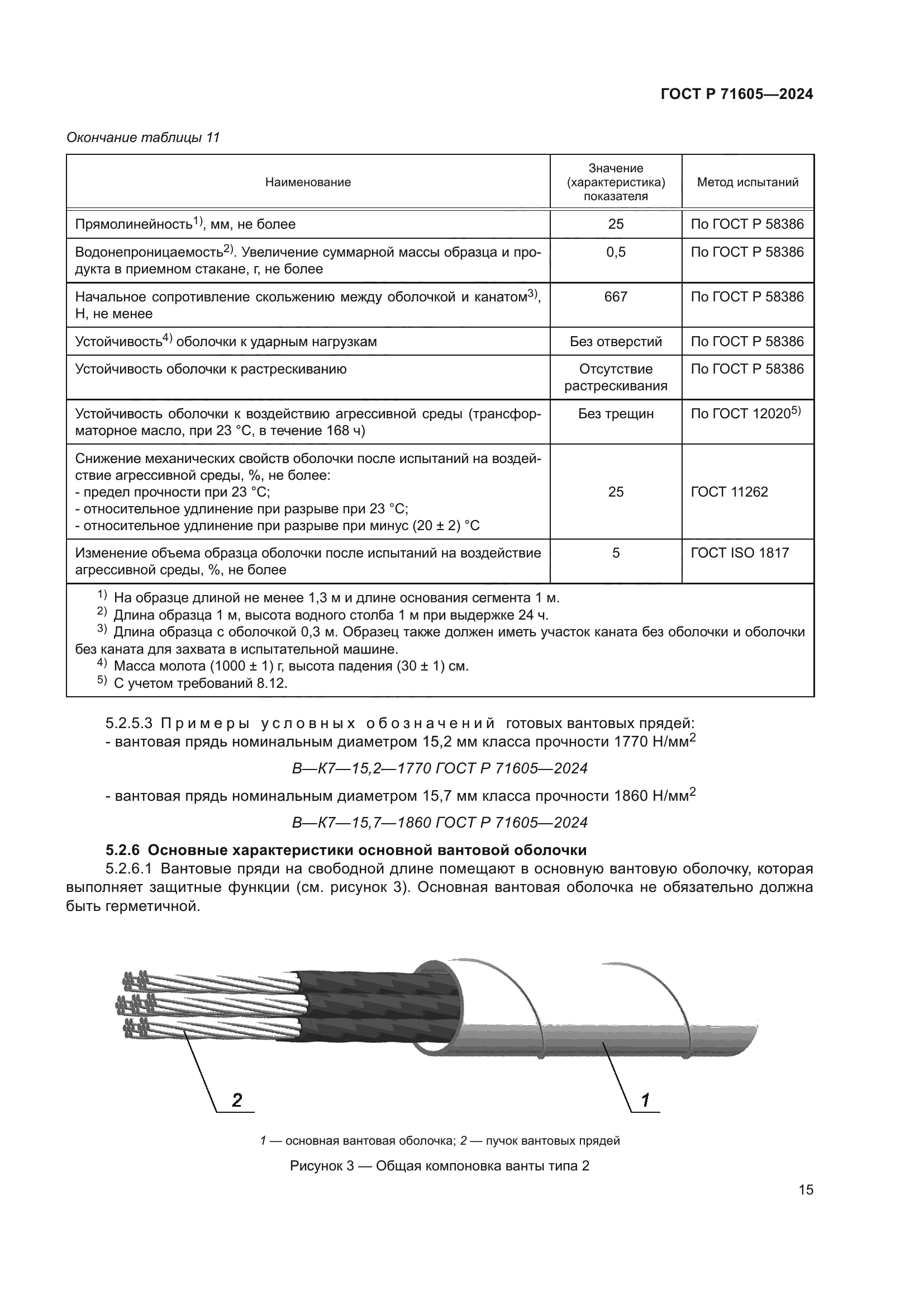 ГОСТ Р 71605-2024