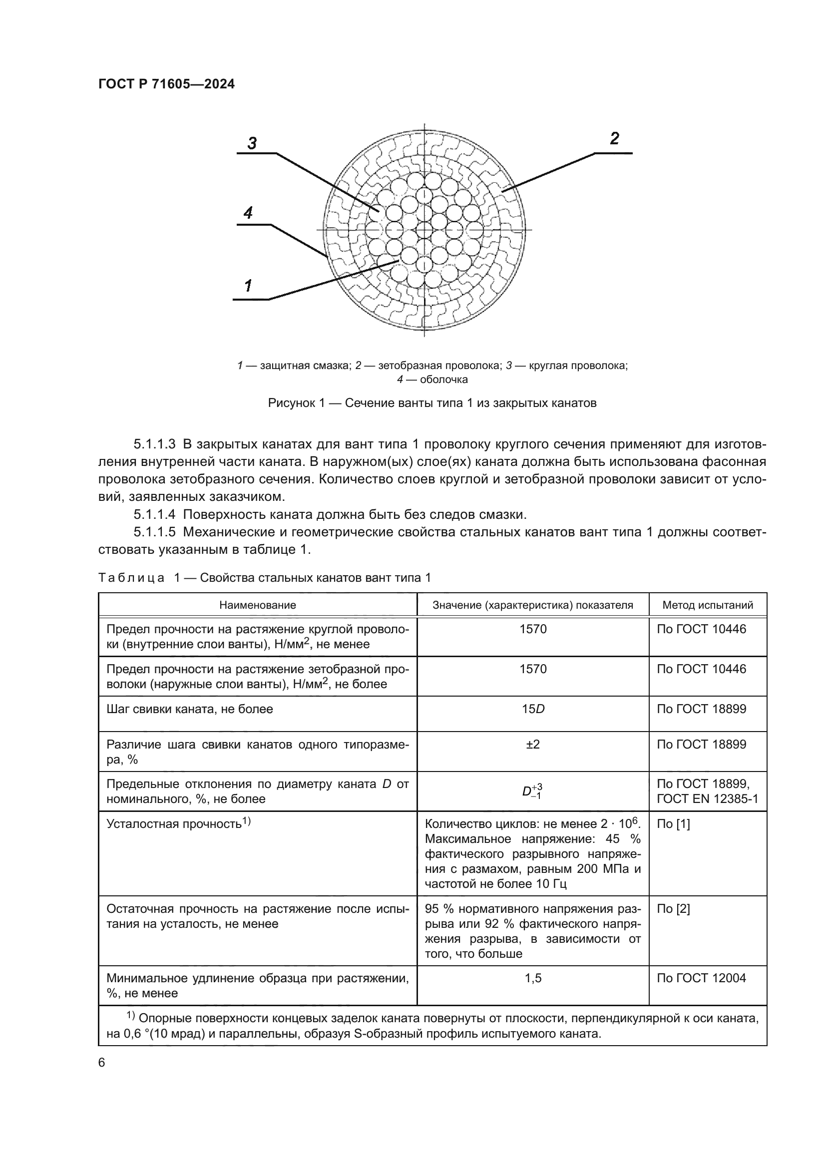 ГОСТ Р 71605-2024