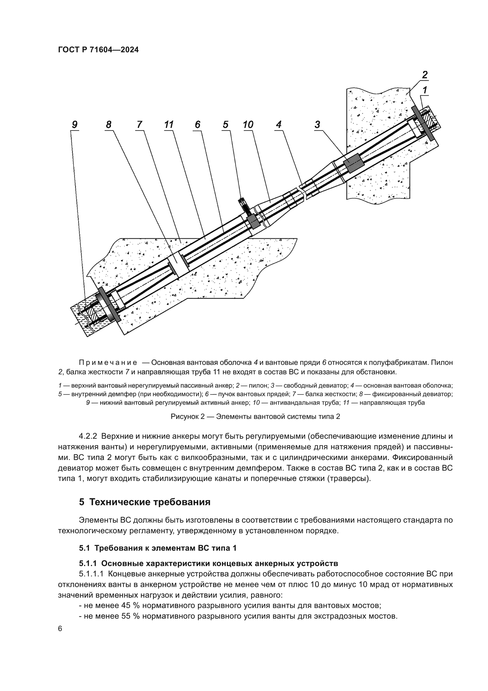 ГОСТ Р 71604-2024