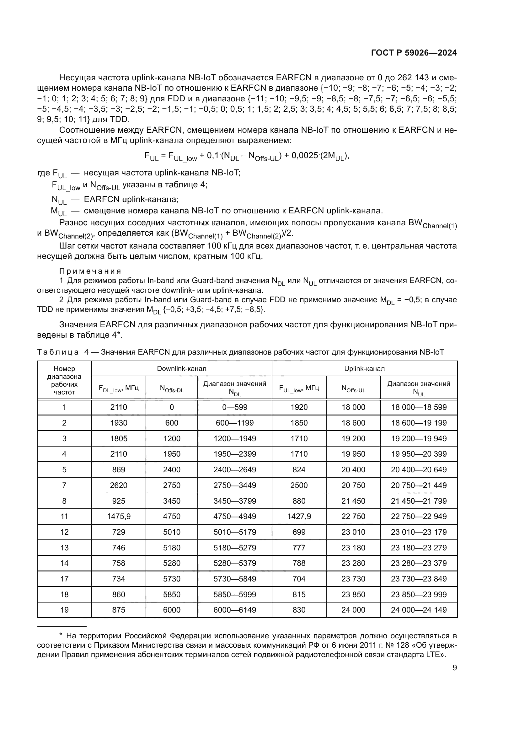 ГОСТ Р 59026-2024