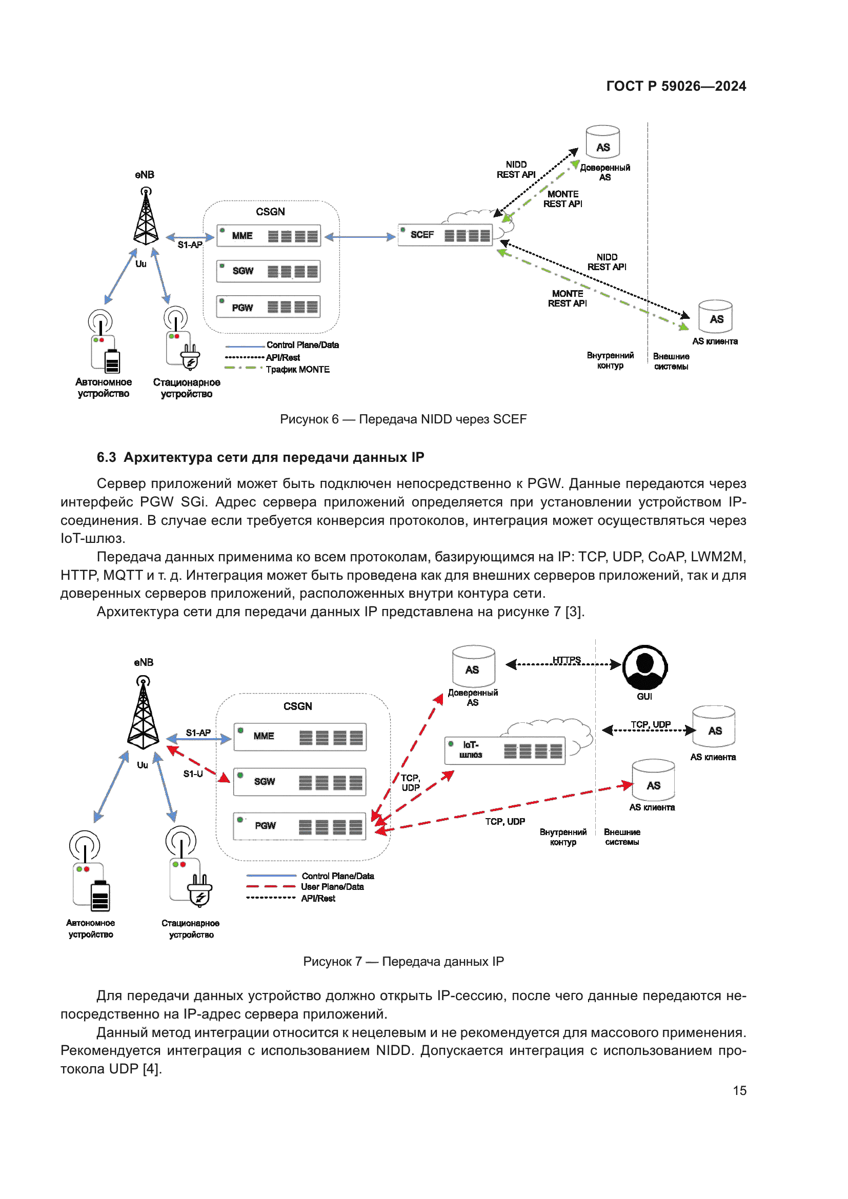 ГОСТ Р 59026-2024