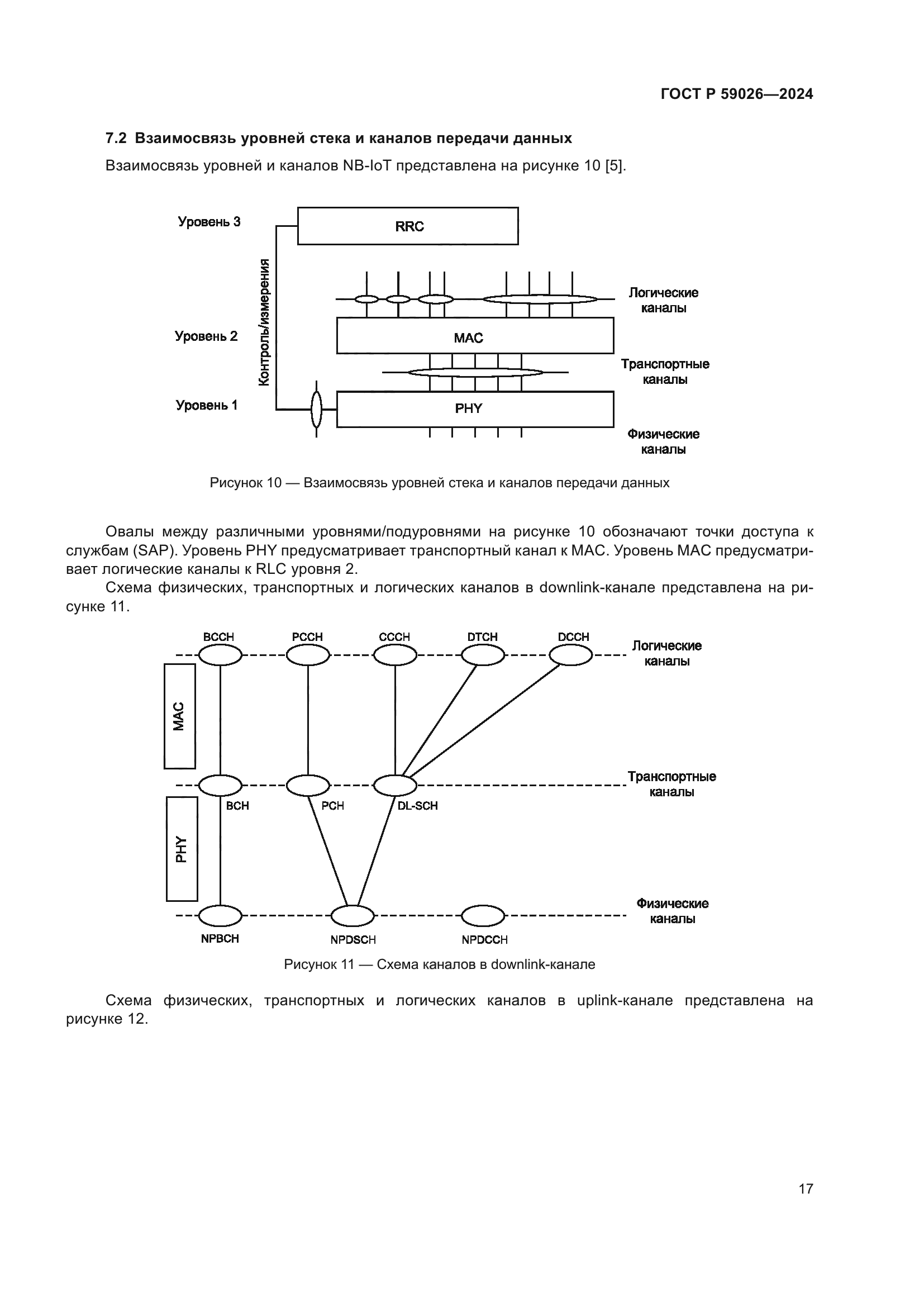 ГОСТ Р 59026-2024