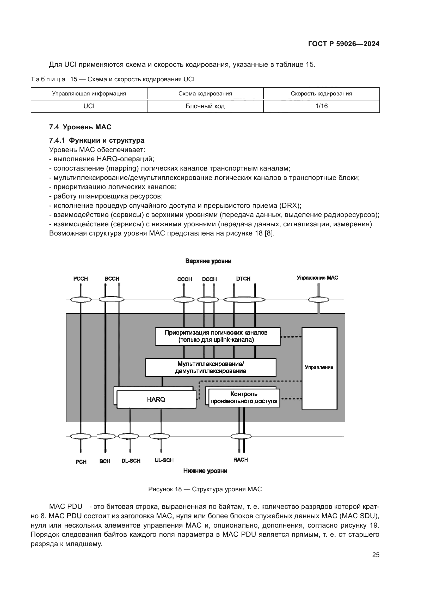 ГОСТ Р 59026-2024