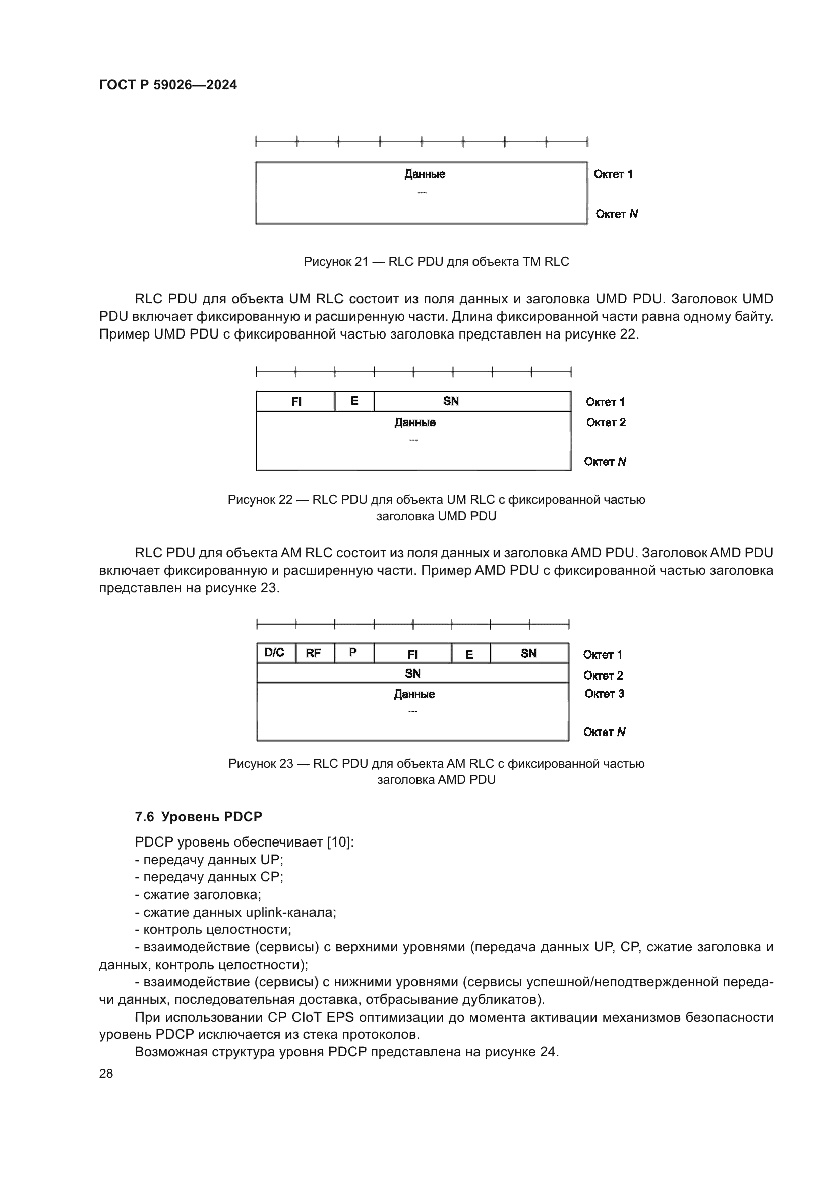 ГОСТ Р 59026-2024