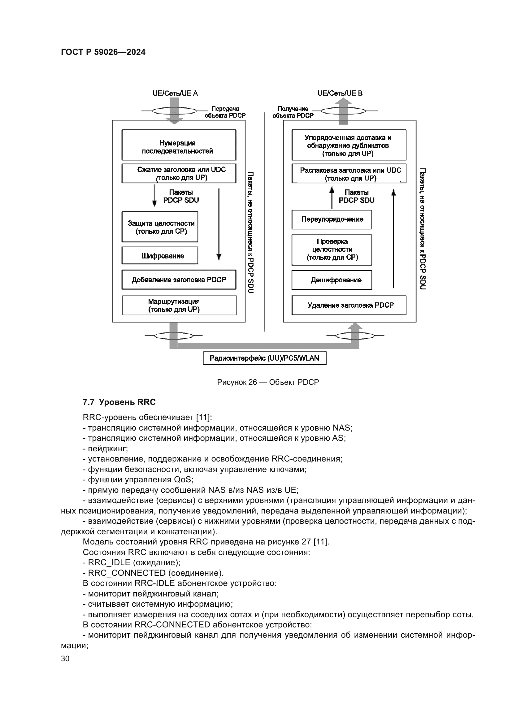 ГОСТ Р 59026-2024
