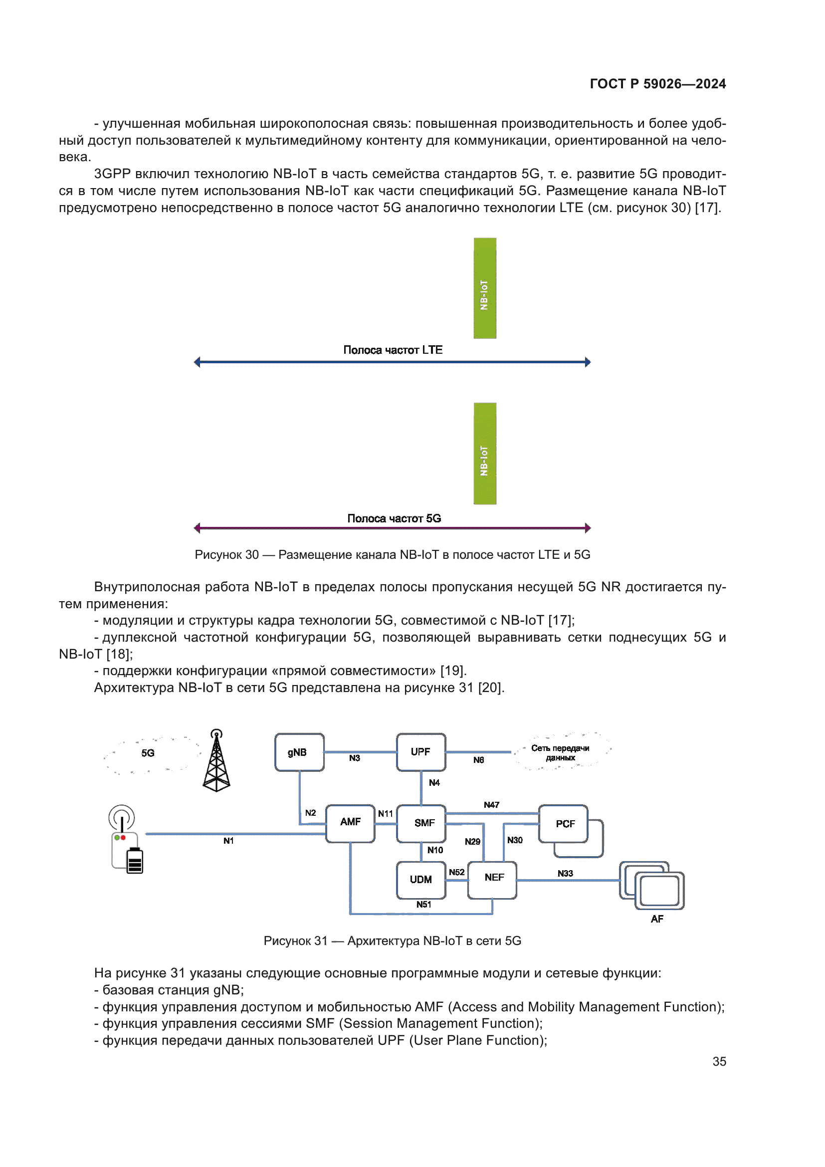 ГОСТ Р 59026-2024
