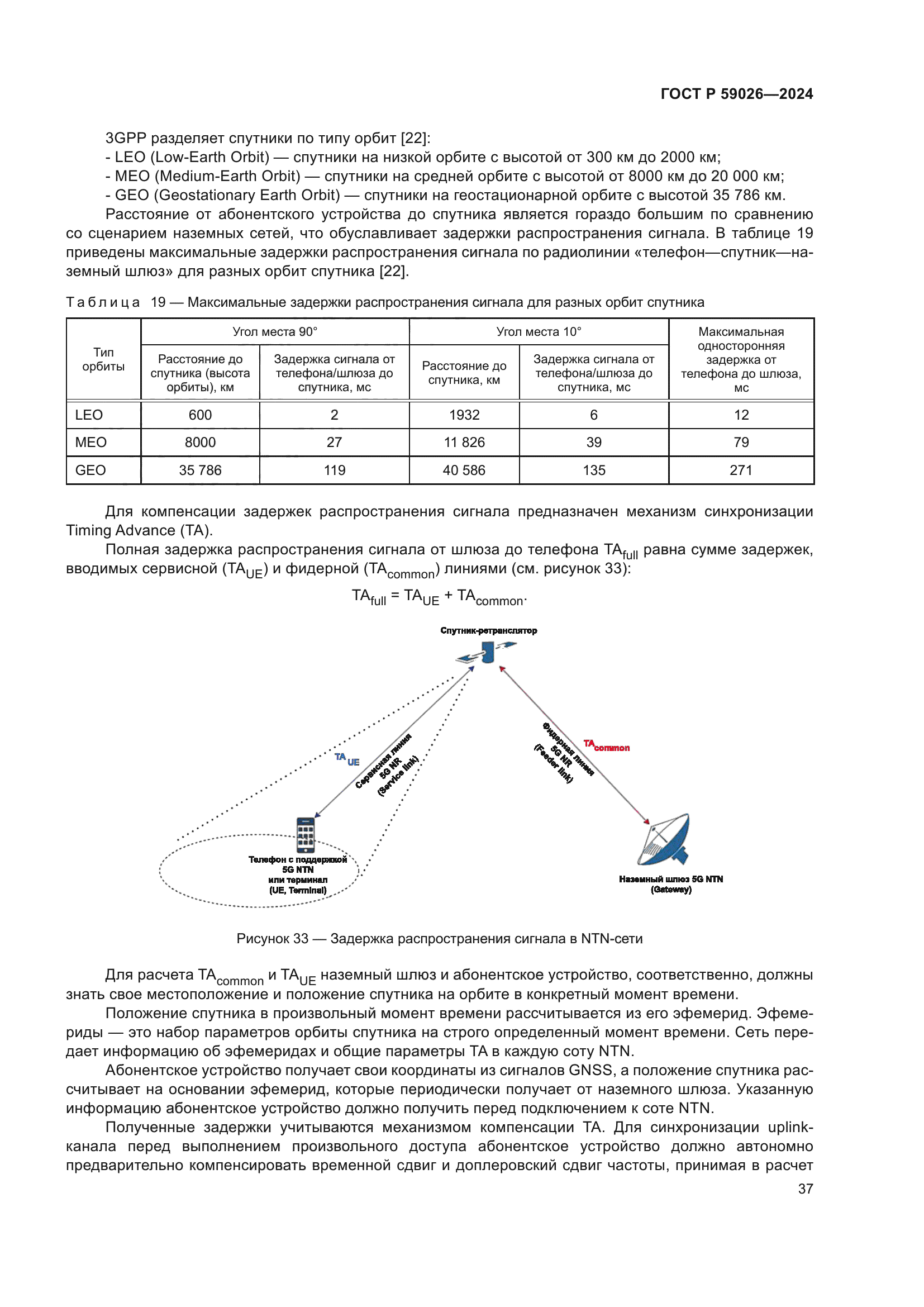 ГОСТ Р 59026-2024