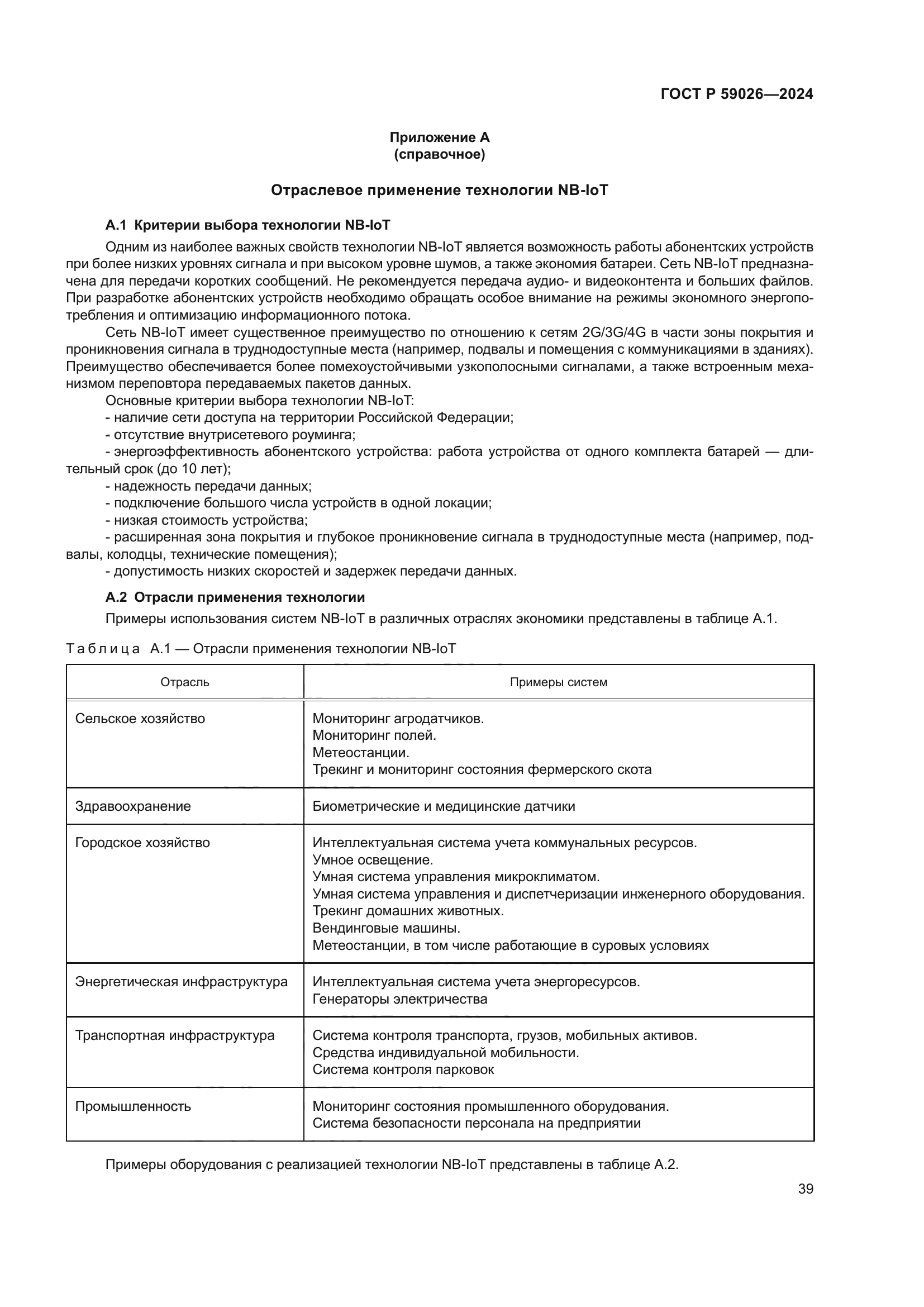 ГОСТ Р 59026-2024