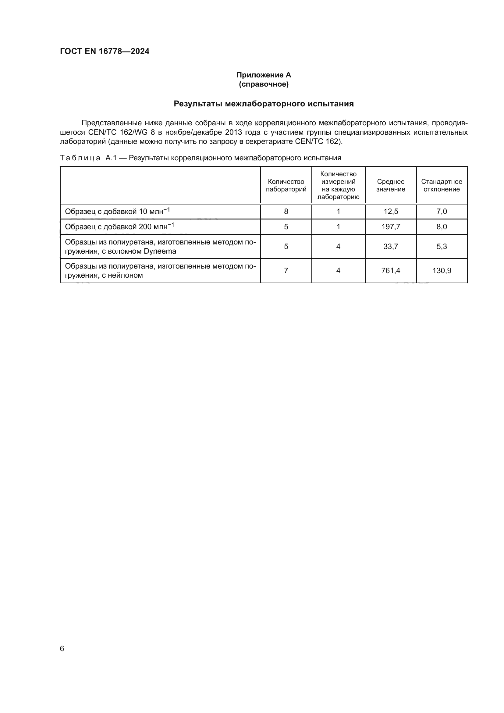 ГОСТ EN 16778-2024