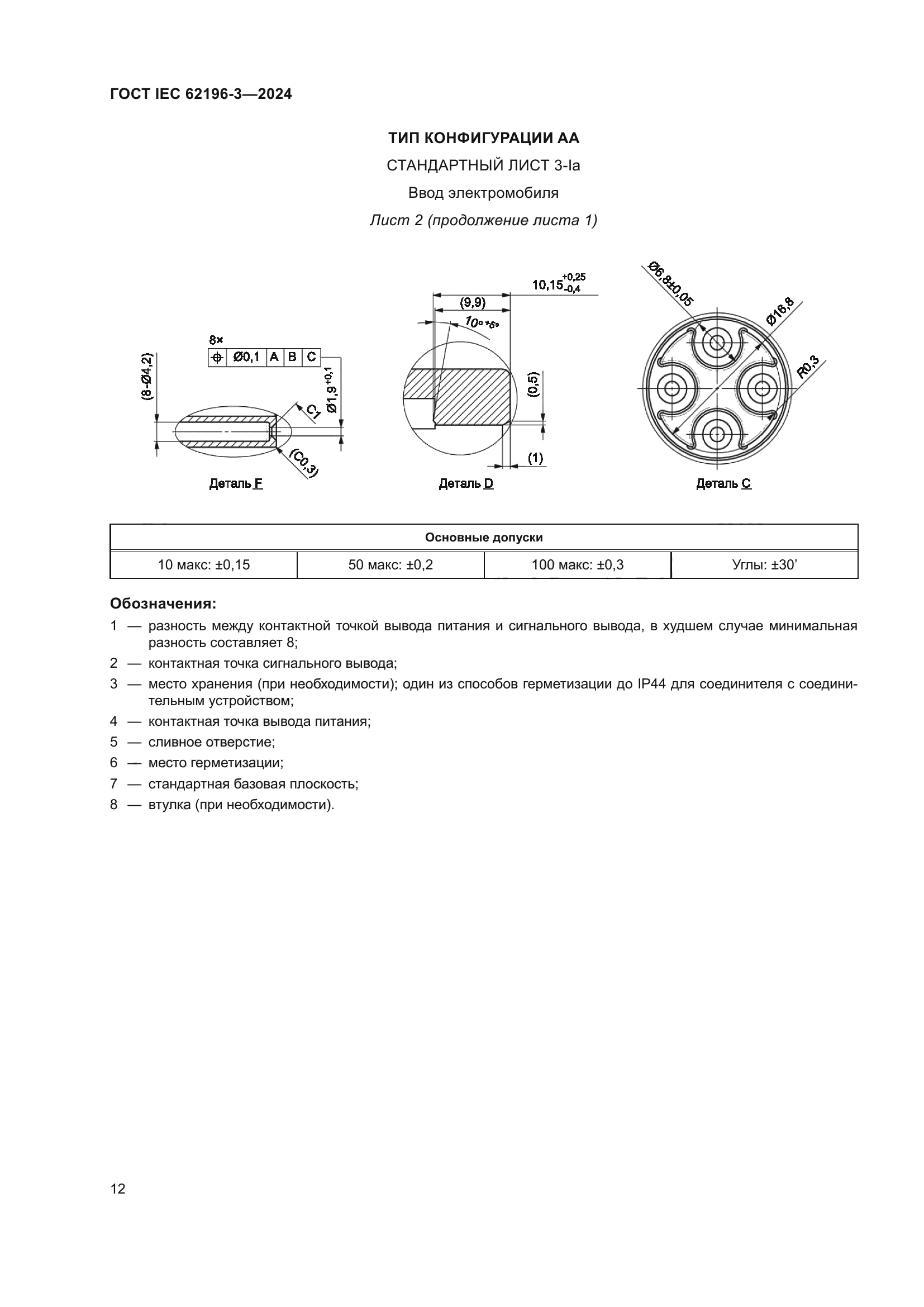 ГОСТ IEC 62196-3-2024