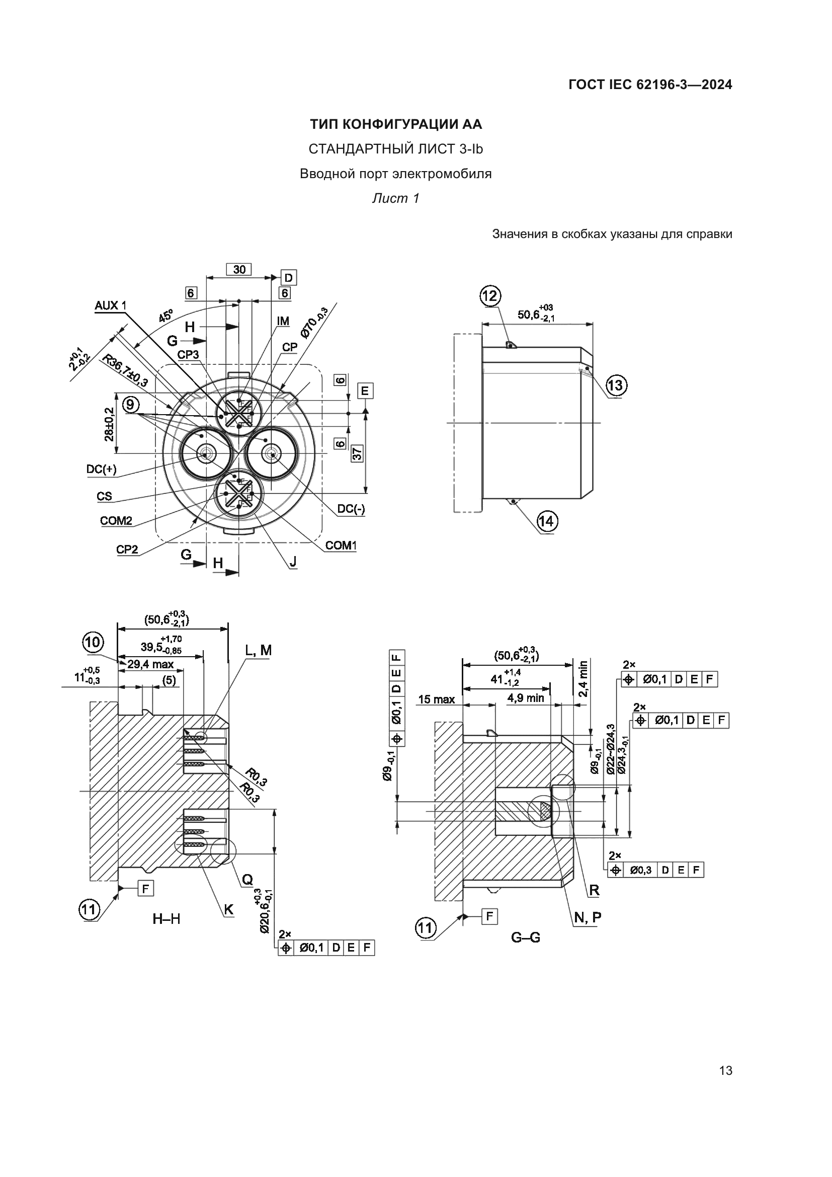 ГОСТ IEC 62196-3-2024