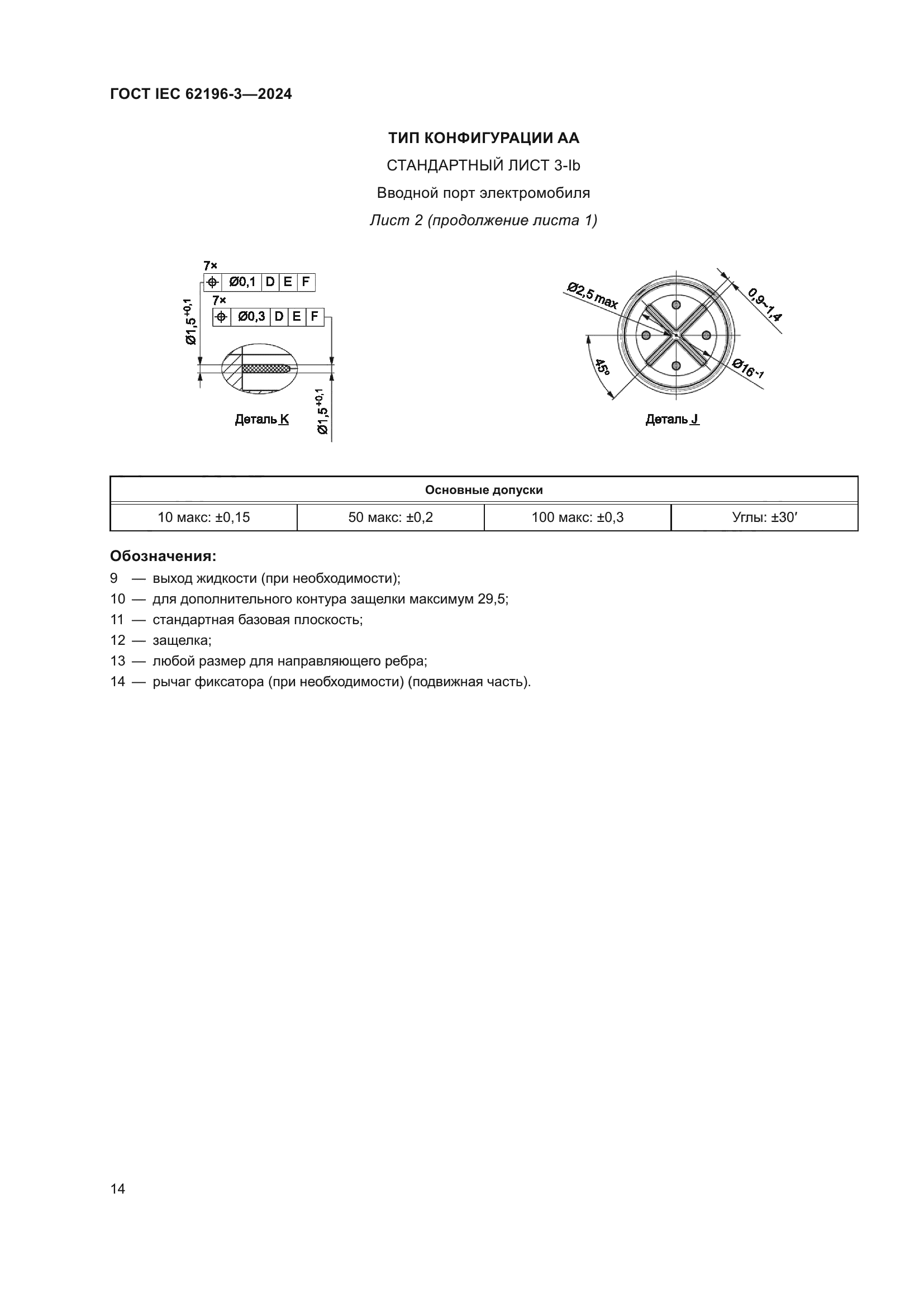 ГОСТ IEC 62196-3-2024