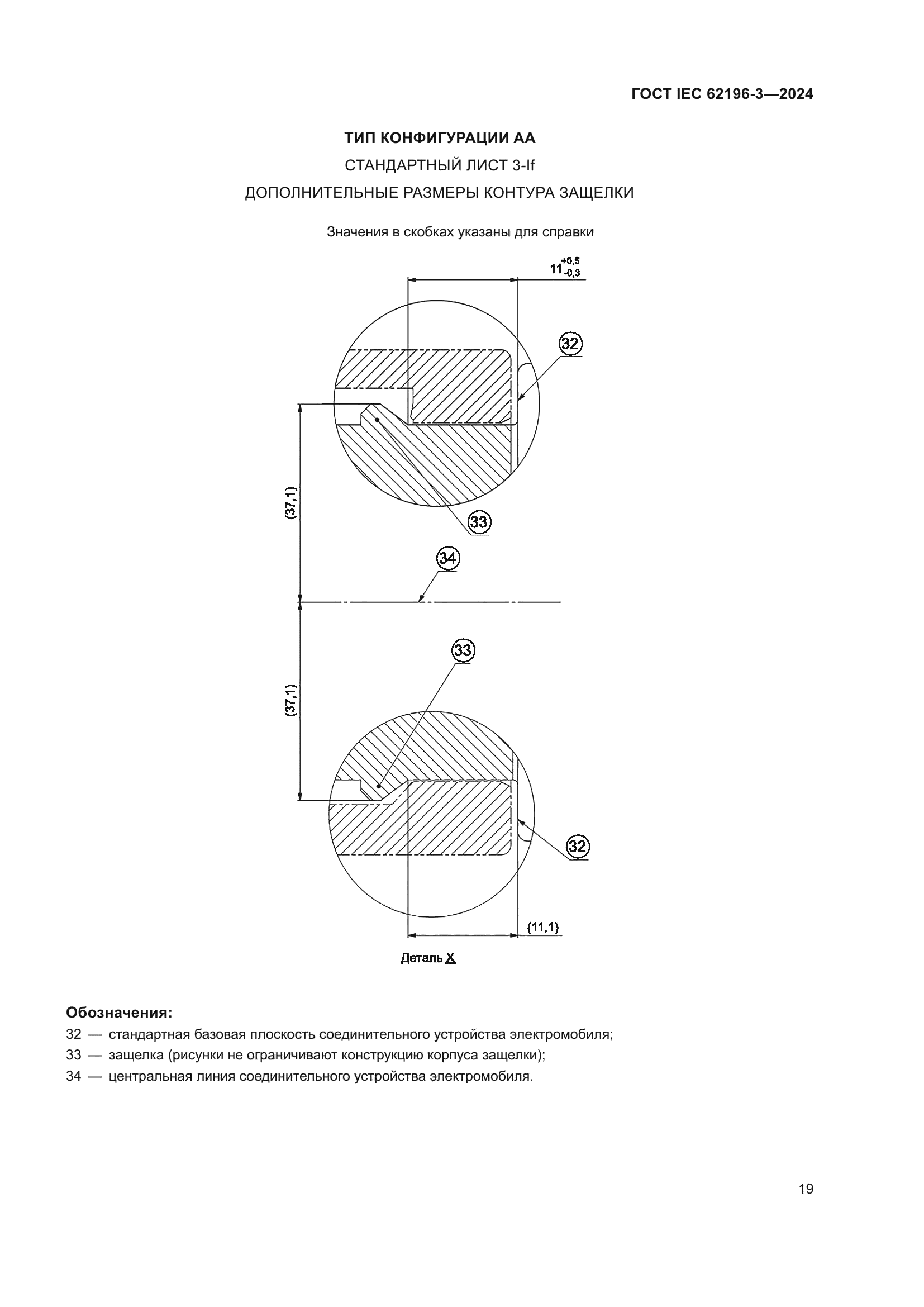 ГОСТ IEC 62196-3-2024