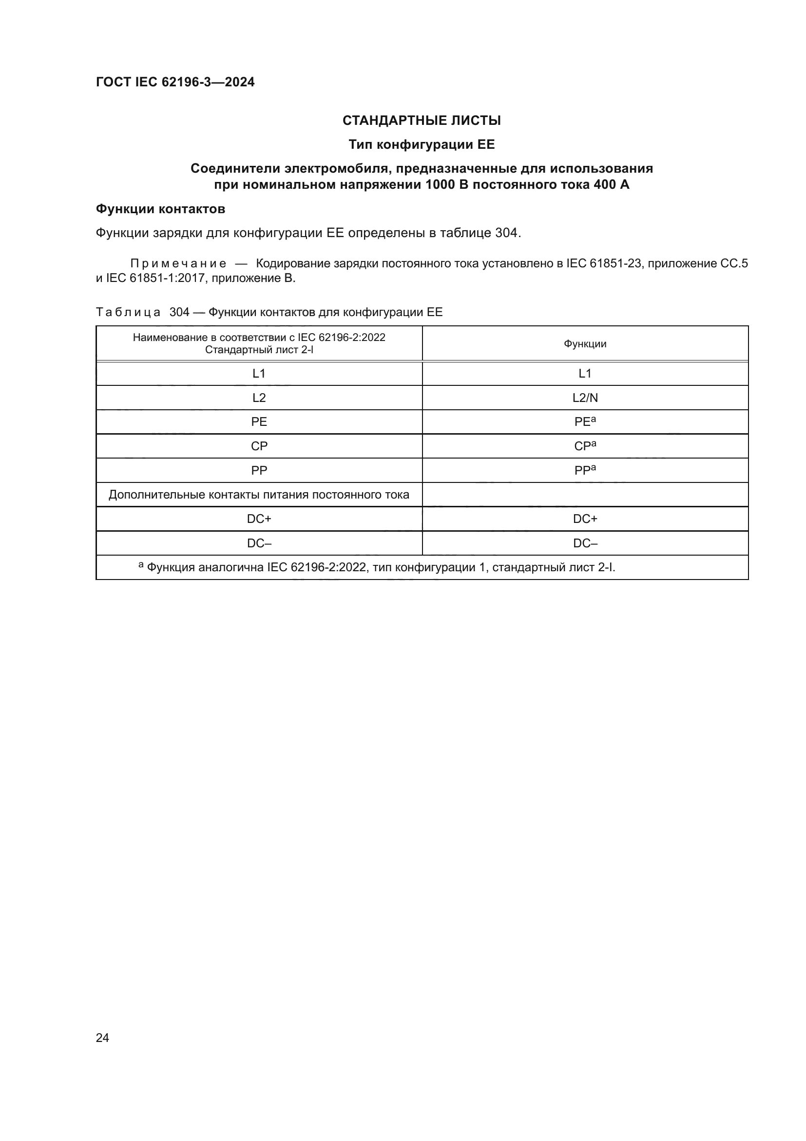 ГОСТ IEC 62196-3-2024
