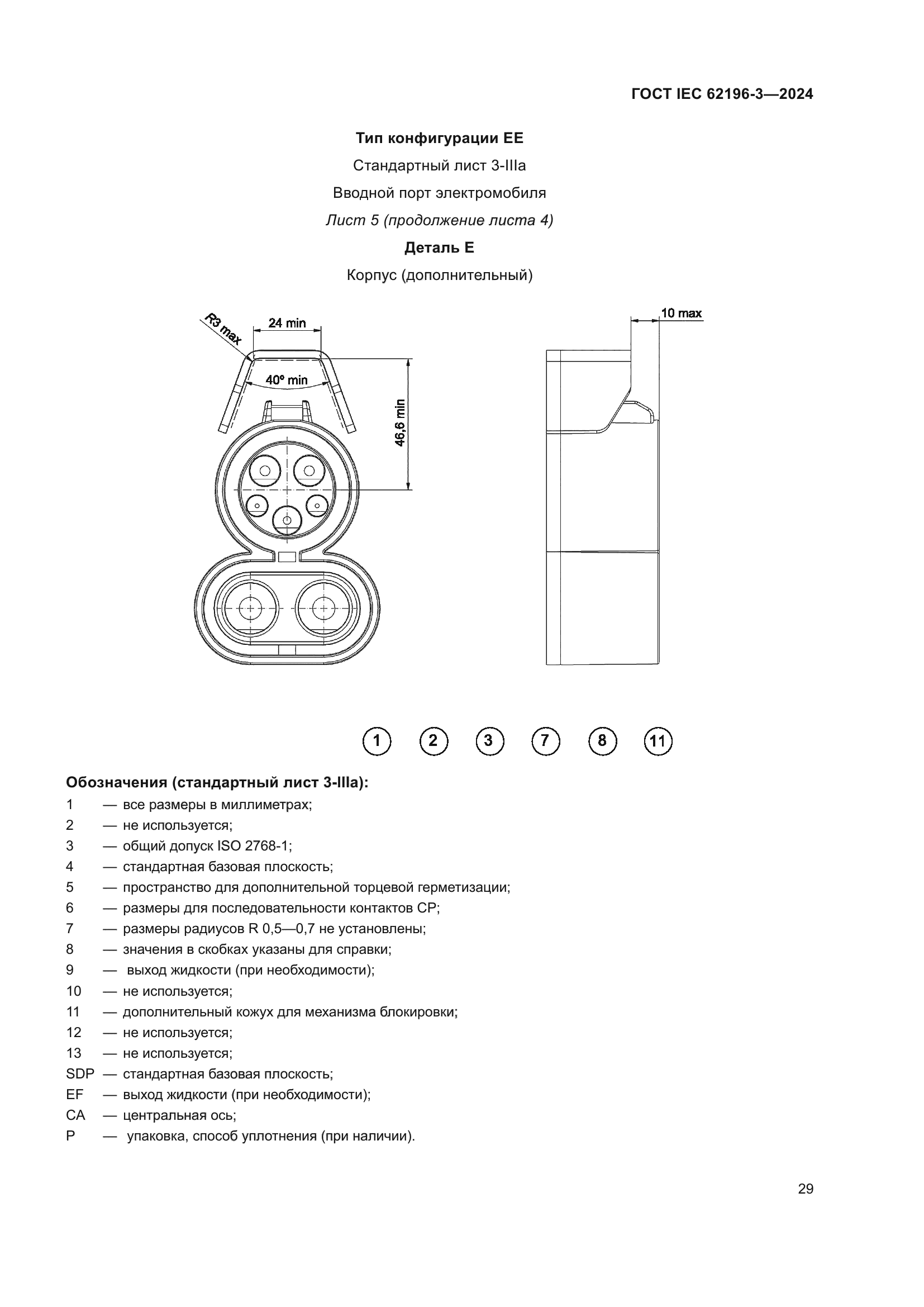 ГОСТ IEC 62196-3-2024