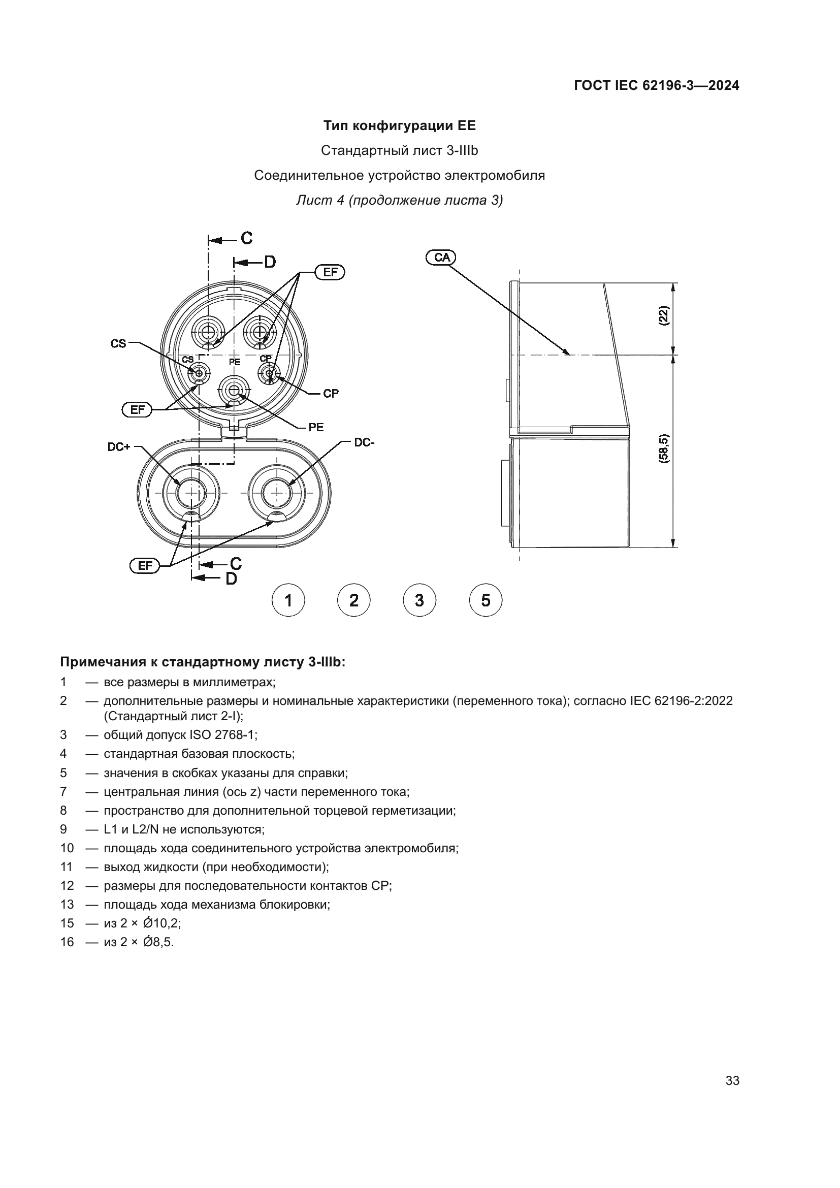 ГОСТ IEC 62196-3-2024