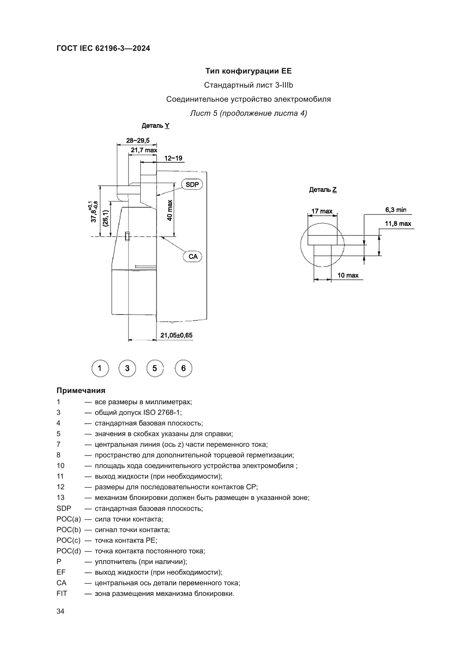 ГОСТ IEC 62196-3-2024