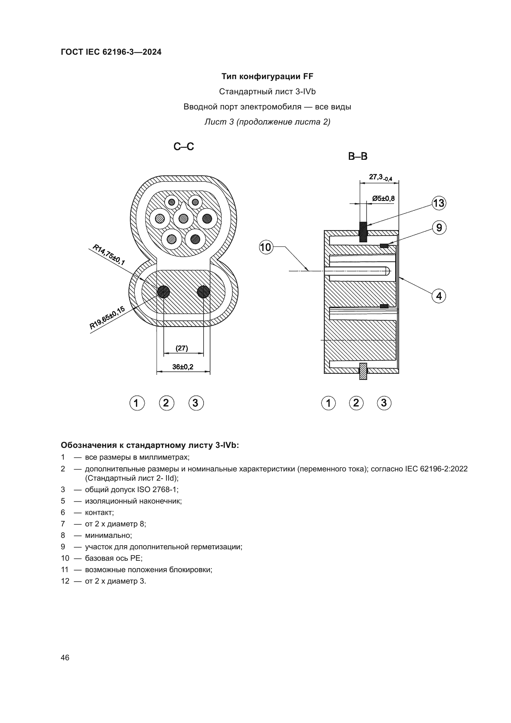 ГОСТ IEC 62196-3-2024