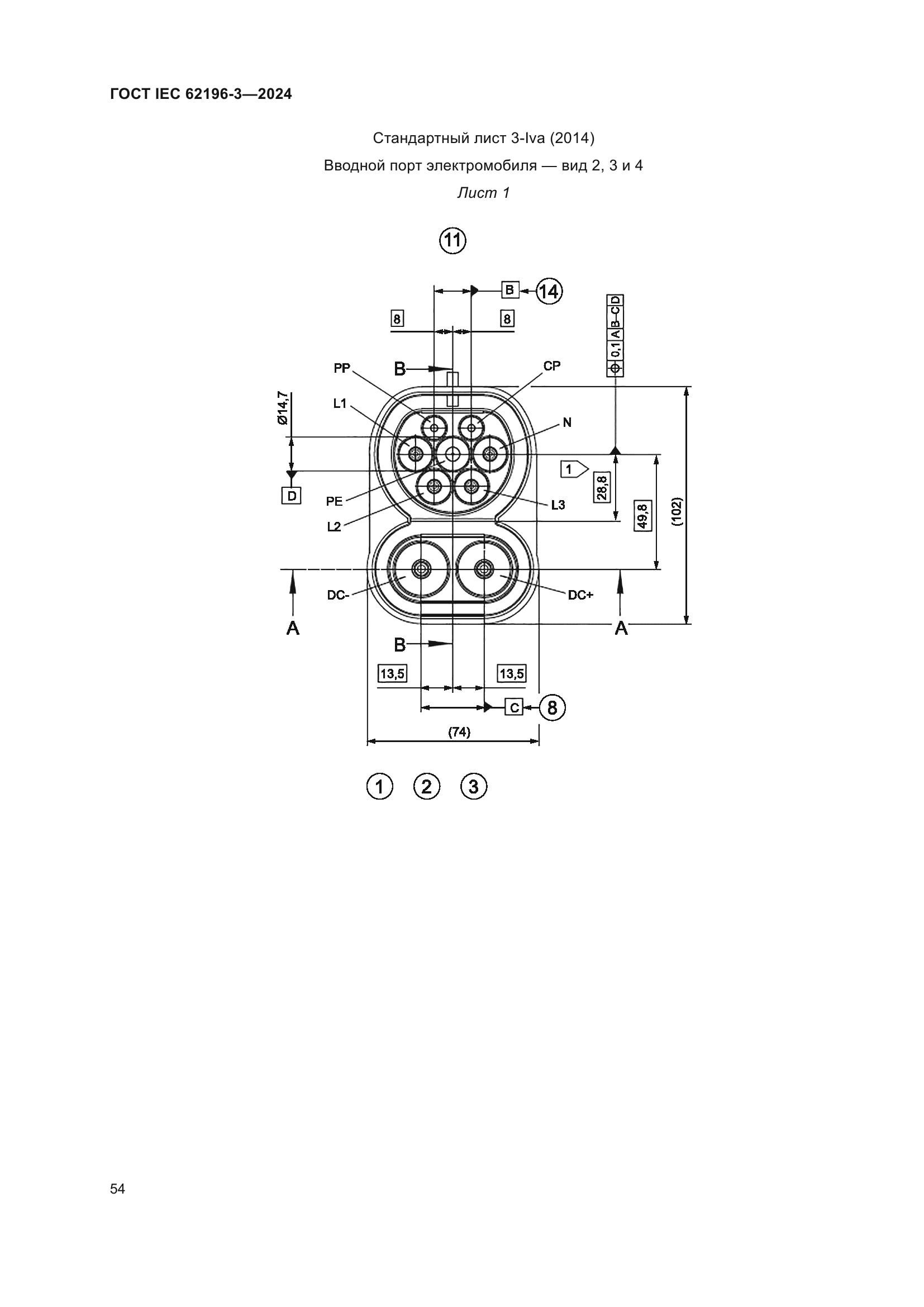 ГОСТ IEC 62196-3-2024