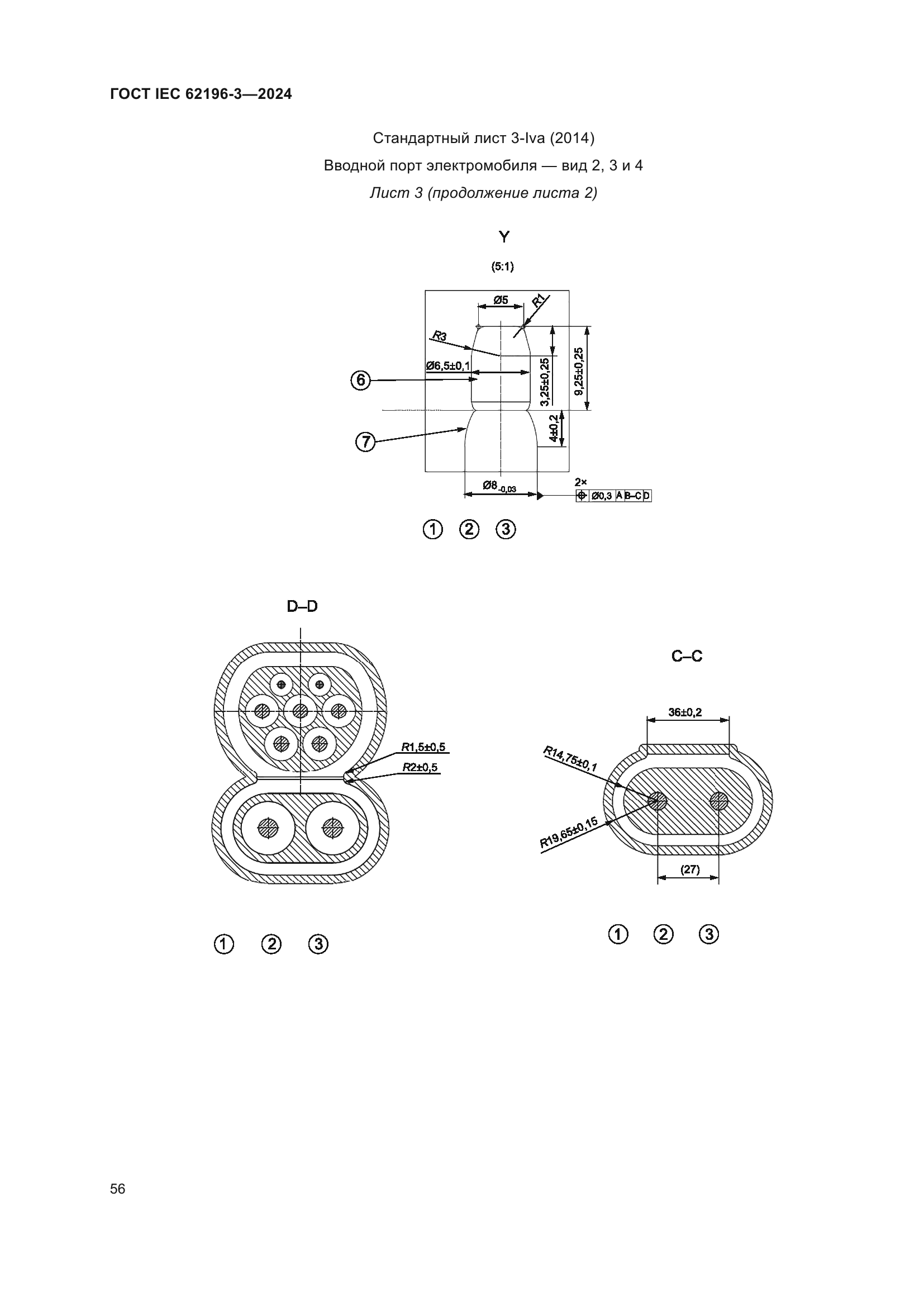 ГОСТ IEC 62196-3-2024