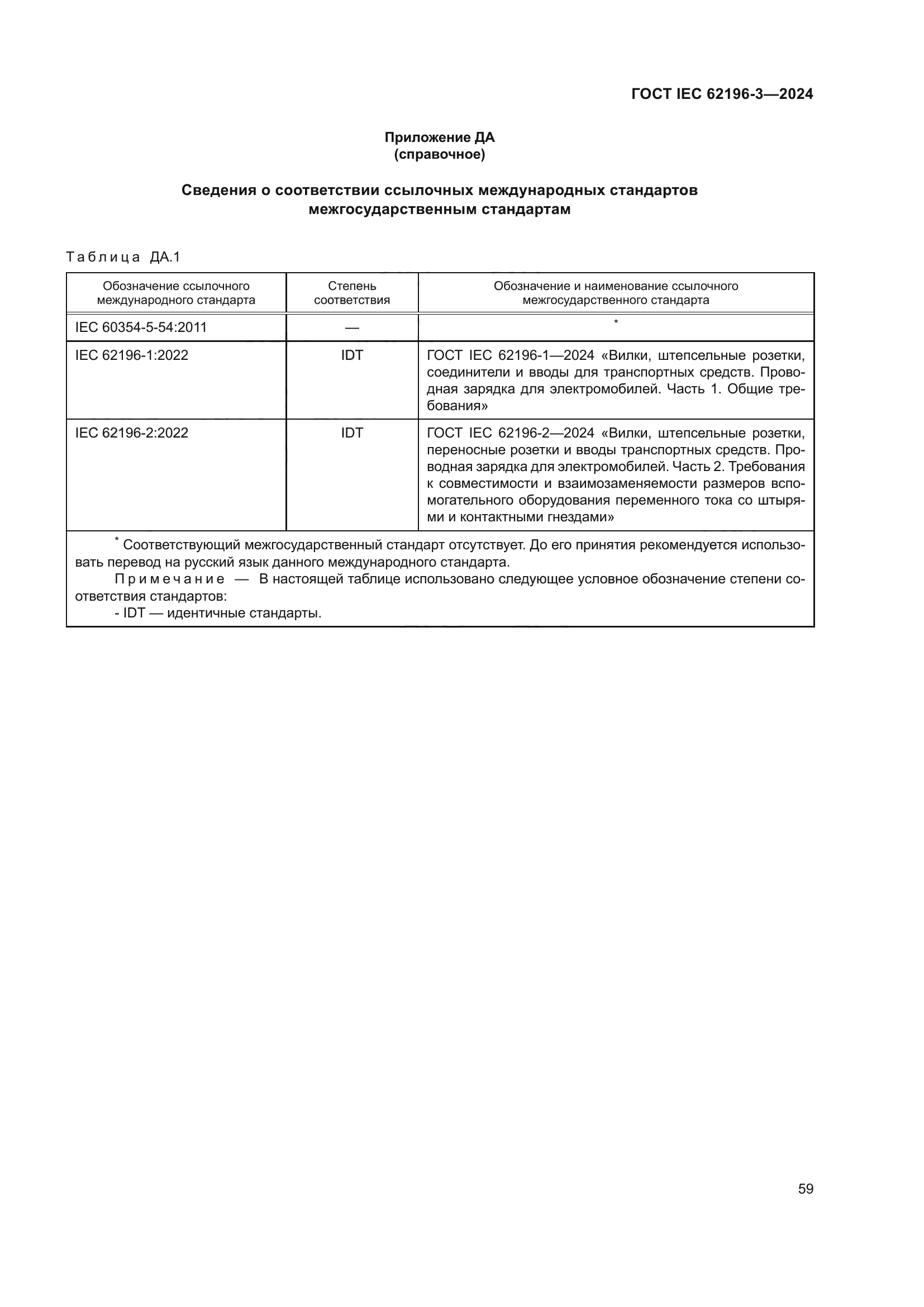 ГОСТ IEC 62196-3-2024