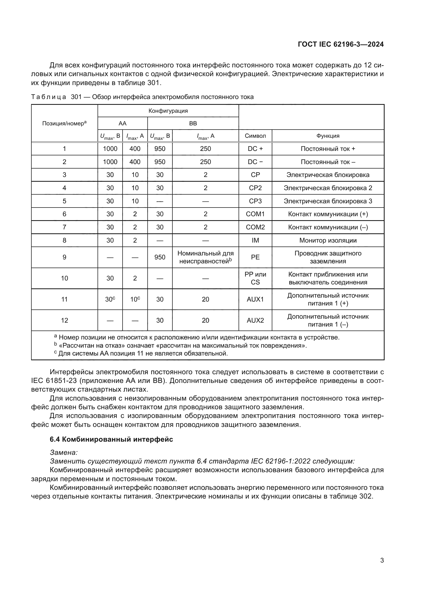 ГОСТ IEC 62196-3-2024