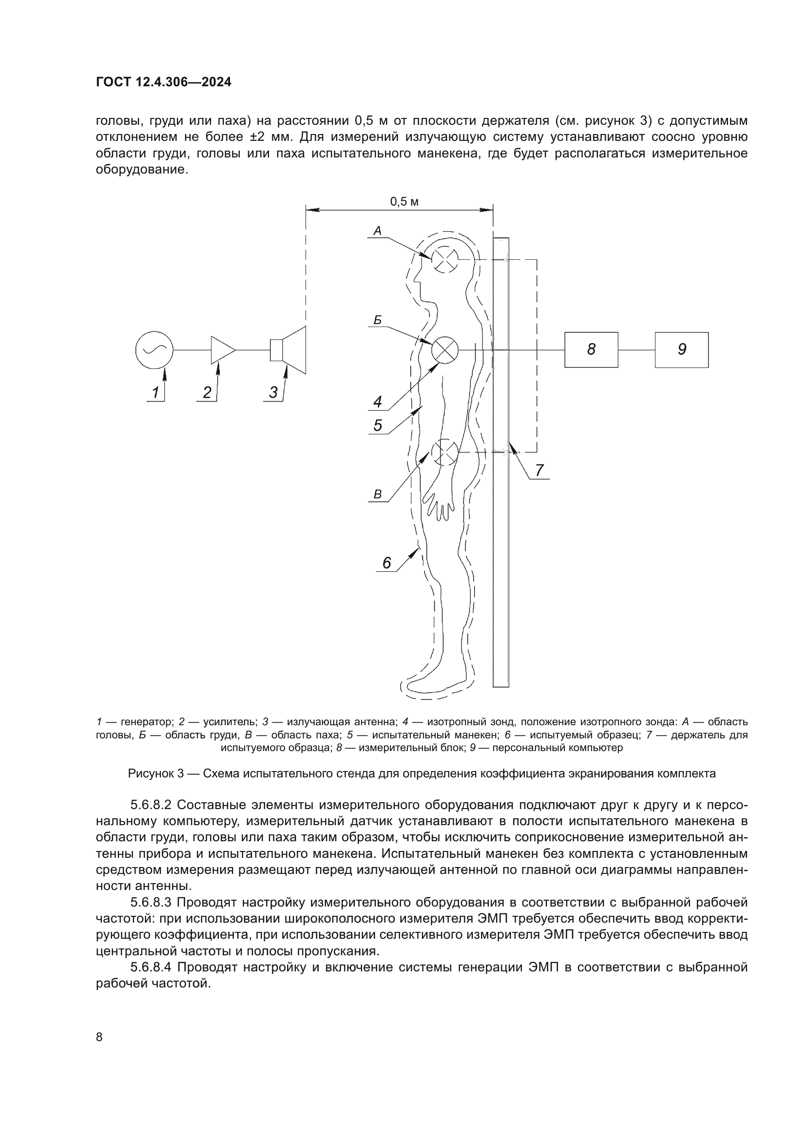ГОСТ 12.4.306-2024
