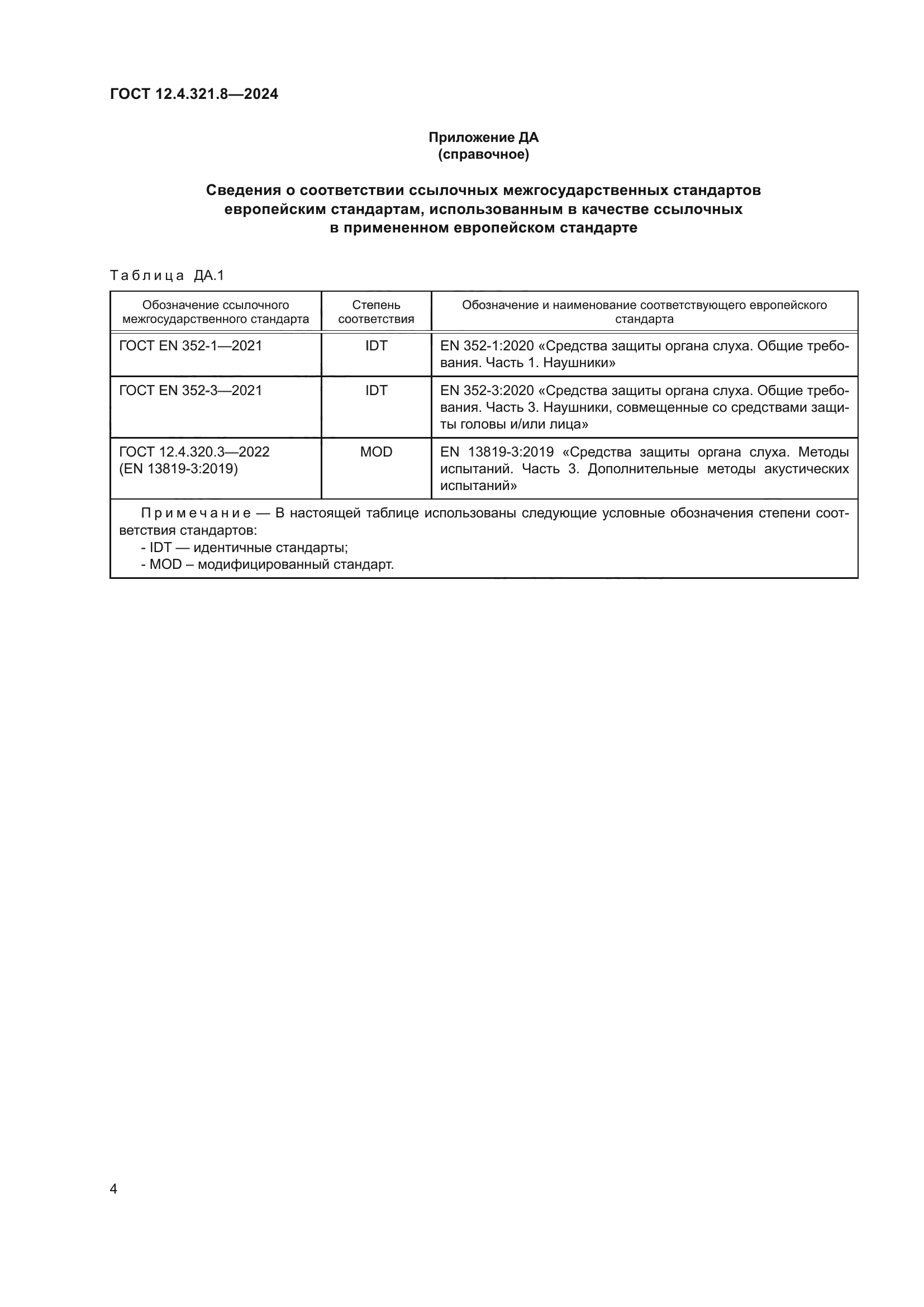 ГОСТ 12.4.321.8-2024