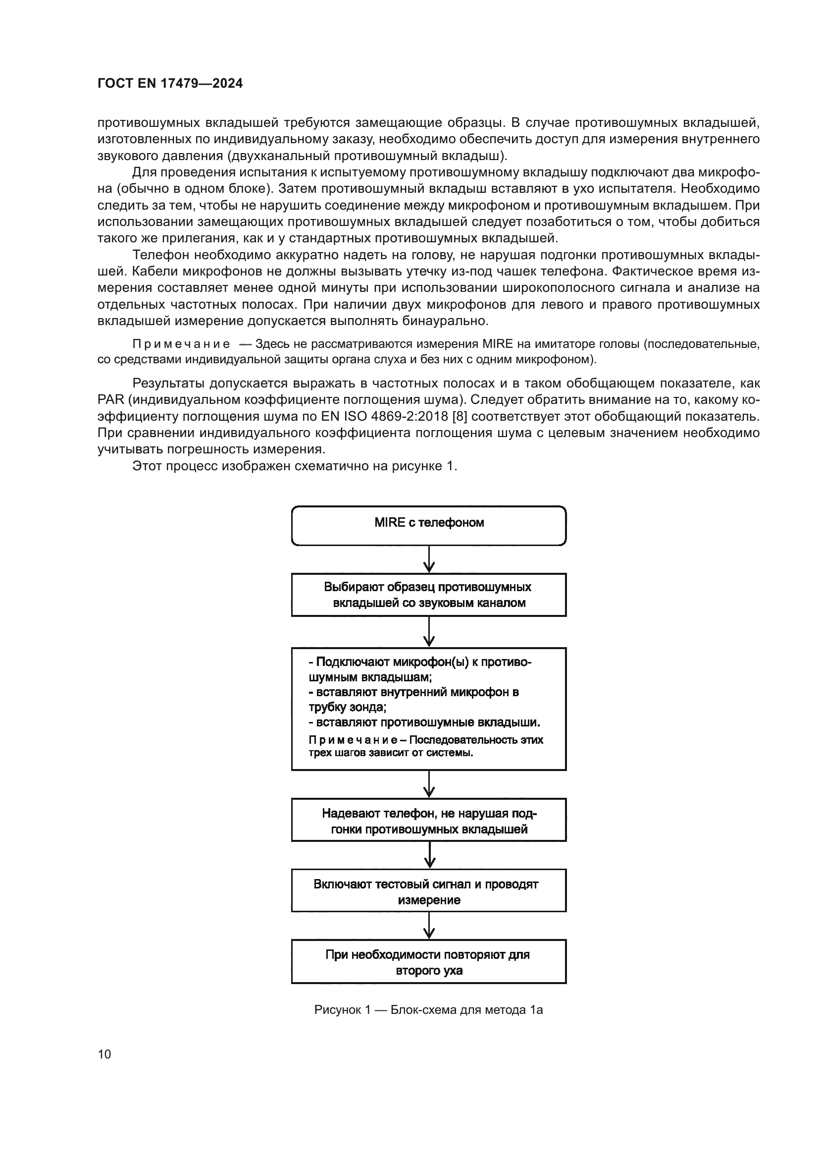 ГОСТ EN 17479-2024