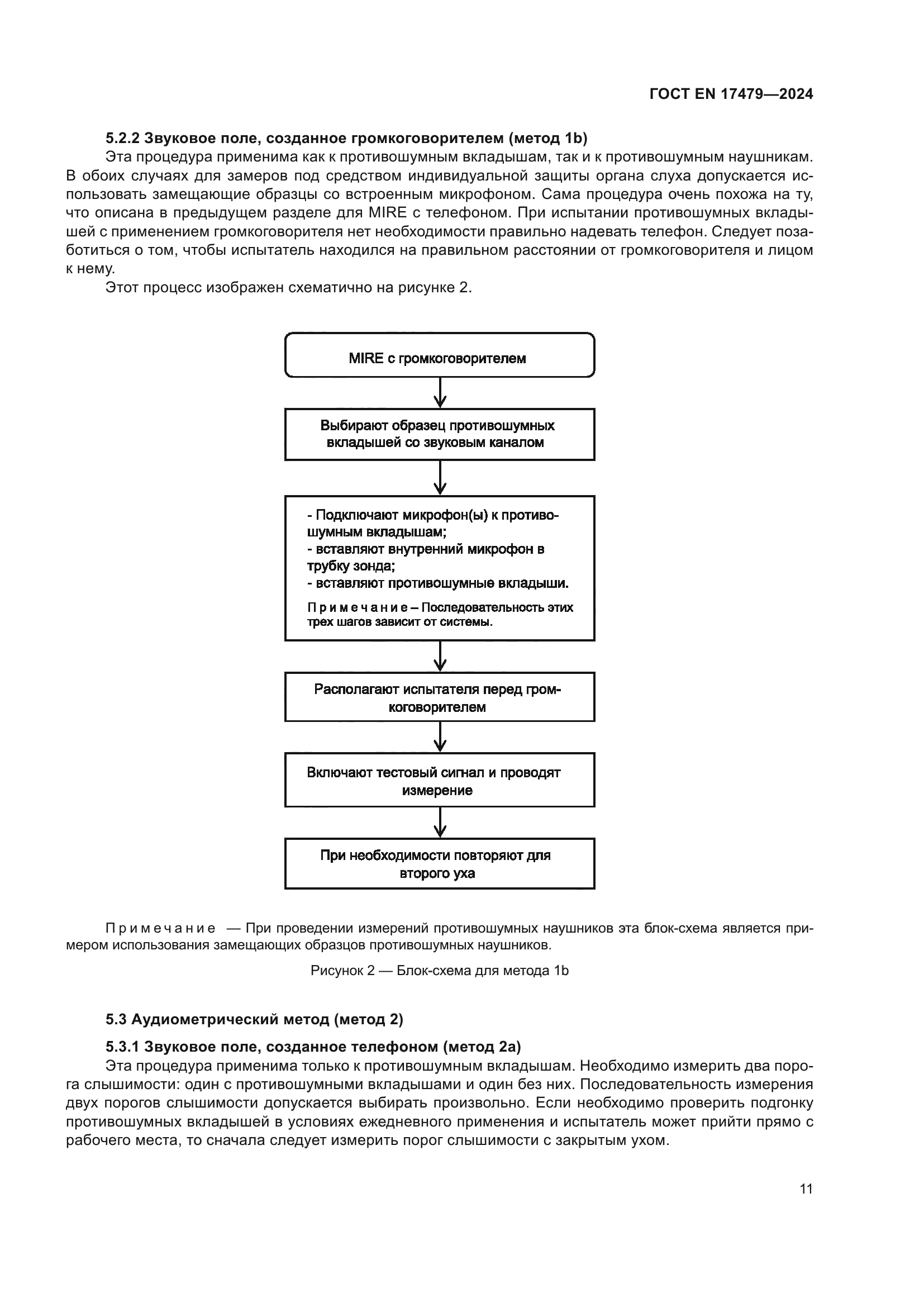 ГОСТ EN 17479-2024