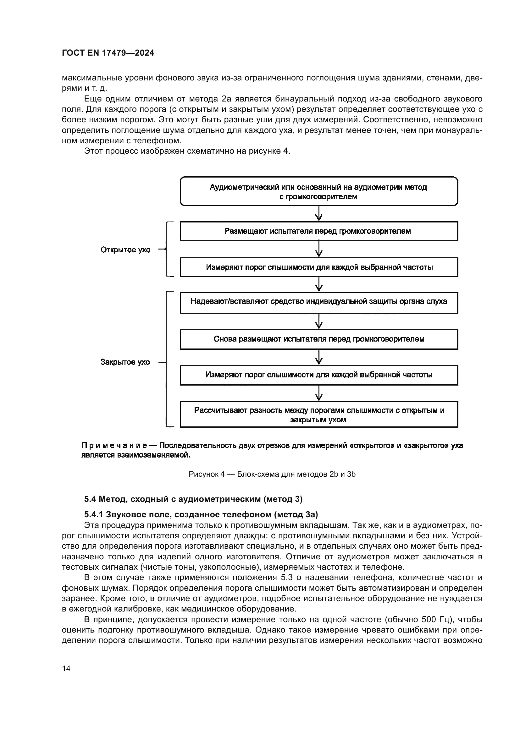 ГОСТ EN 17479-2024
