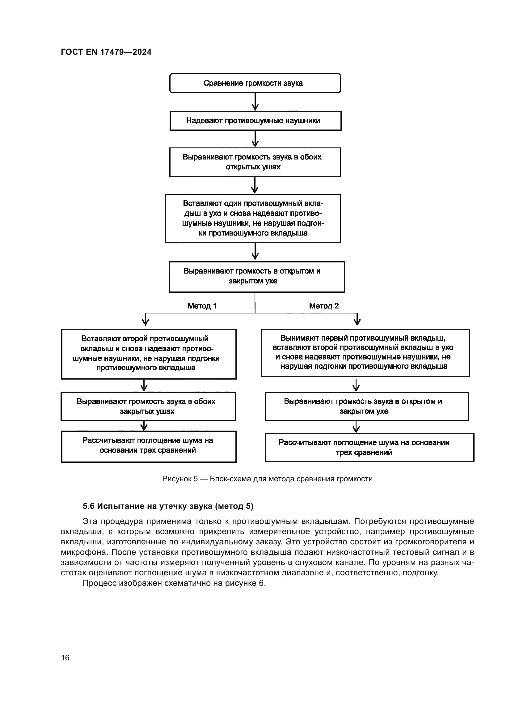 ГОСТ EN 17479-2024