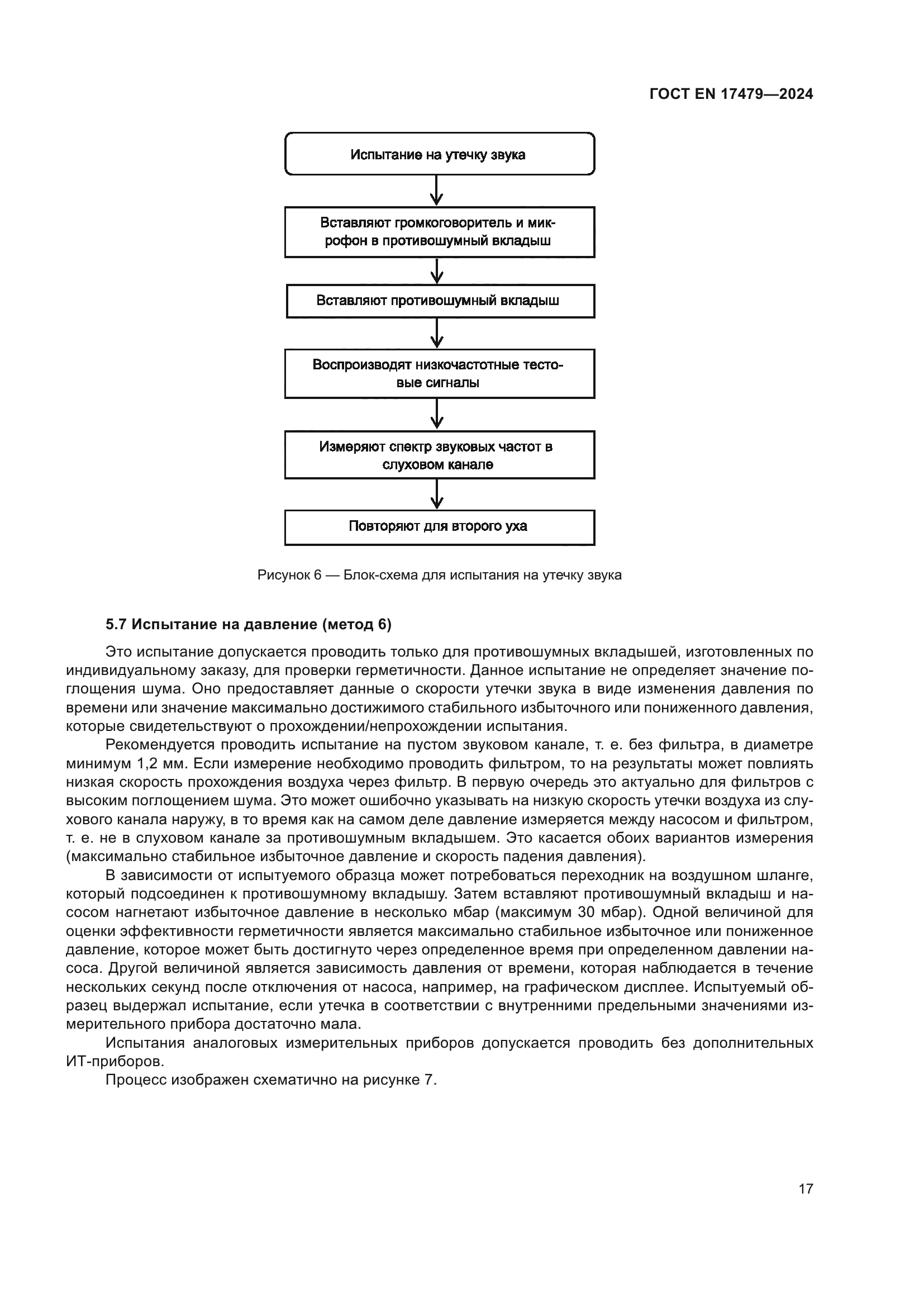 ГОСТ EN 17479-2024