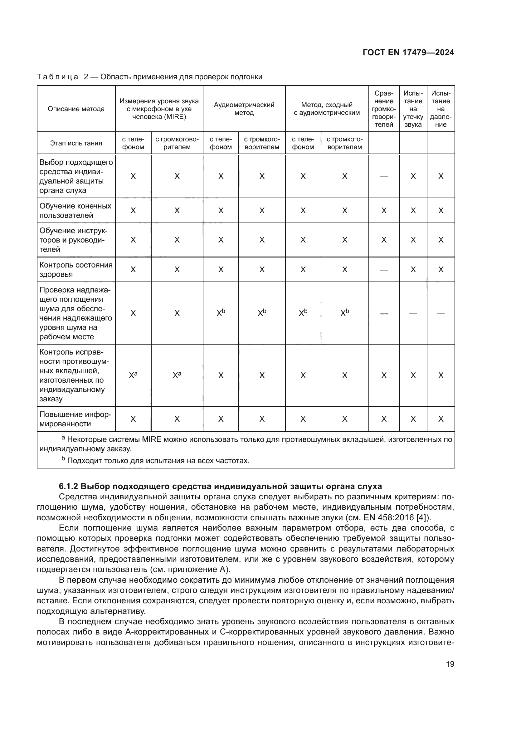 ГОСТ EN 17479-2024