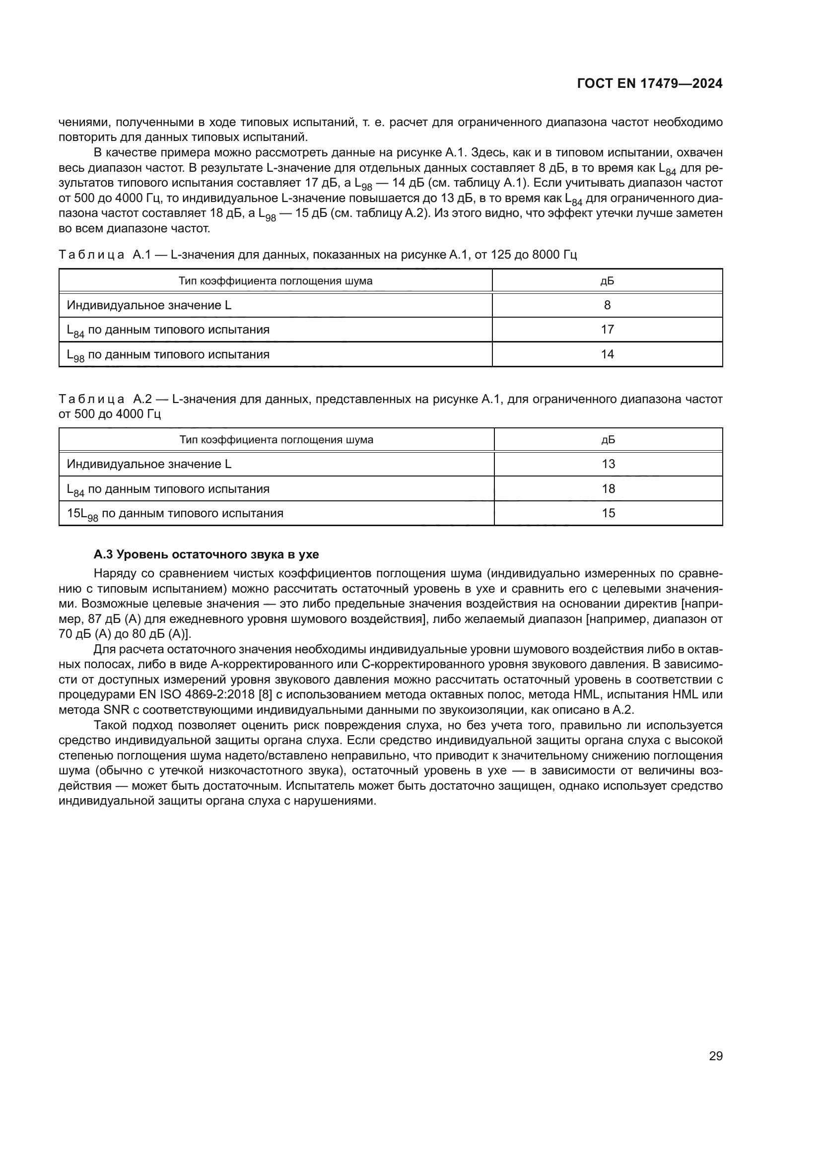 ГОСТ EN 17479-2024