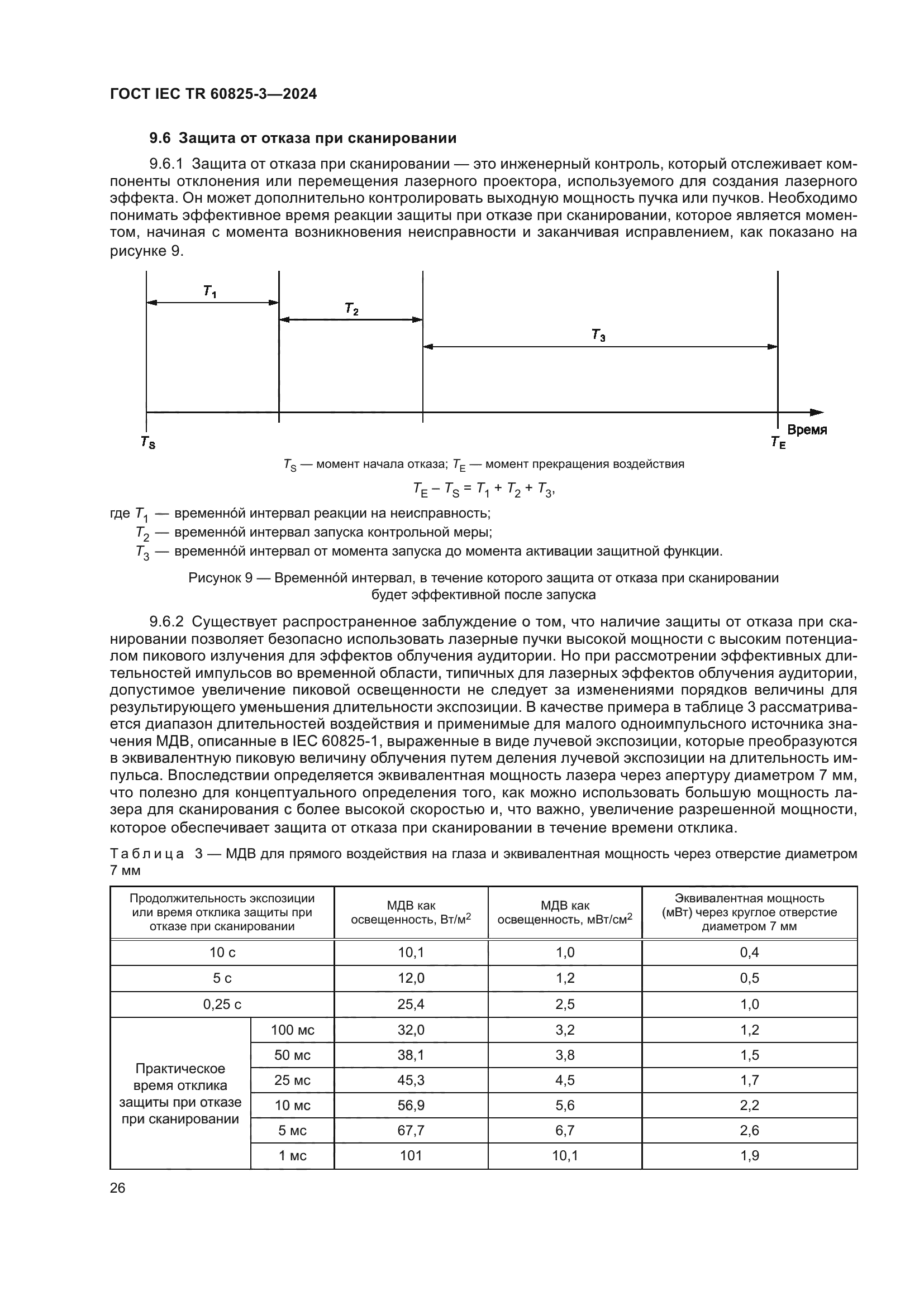 ГОСТ IEC TR 60825-3-2024