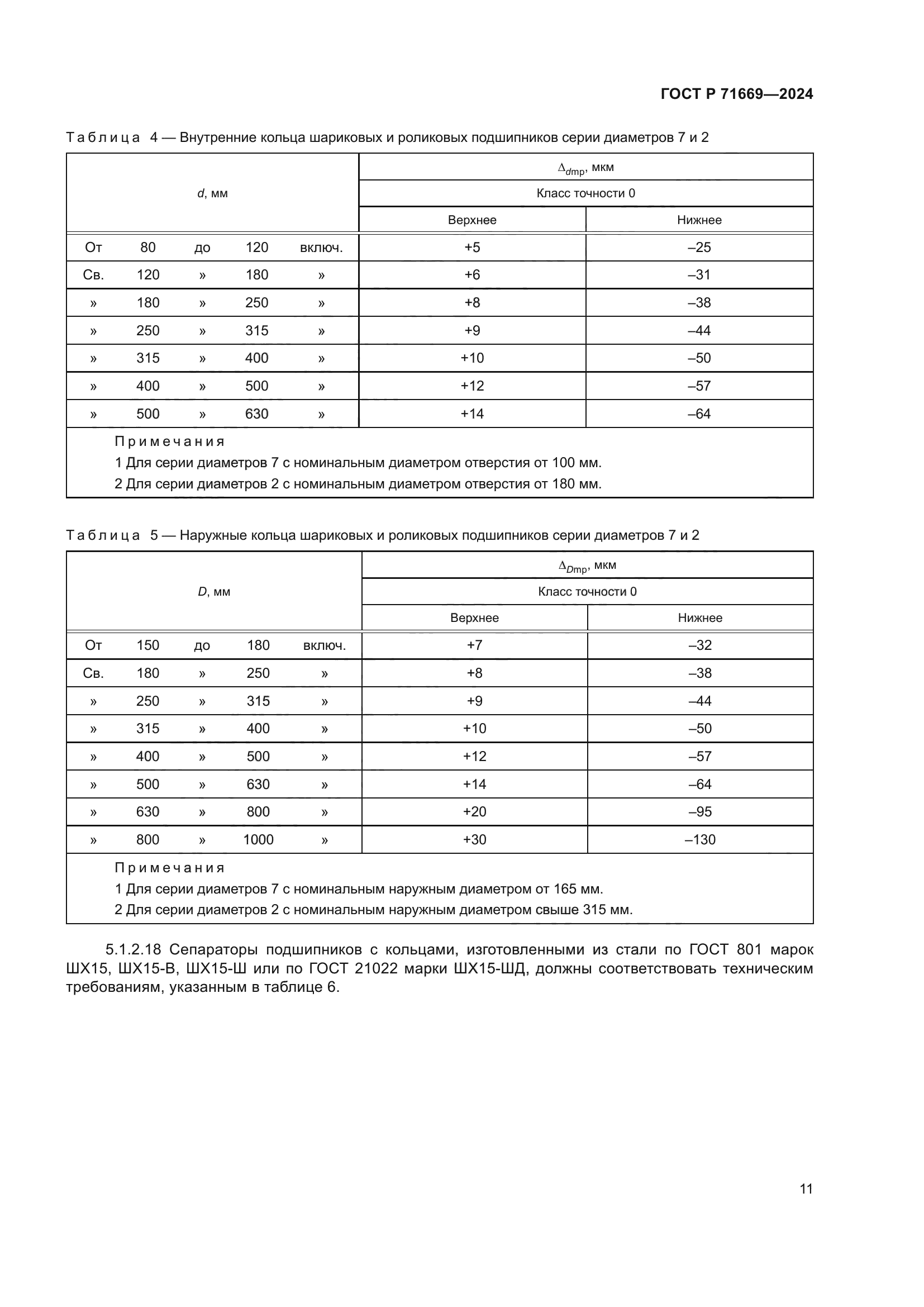 ГОСТ Р 71669-2024