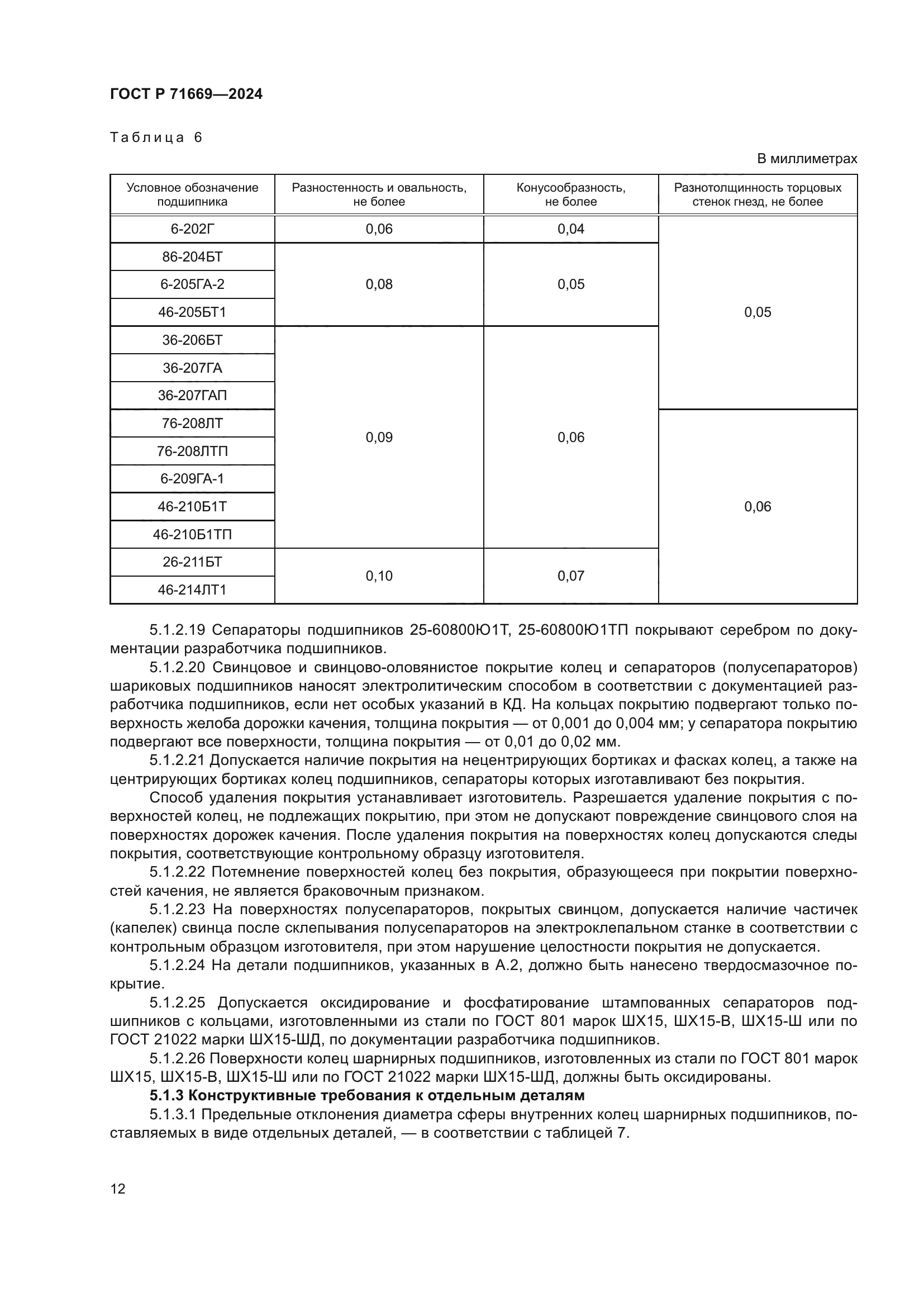 ГОСТ Р 71669-2024