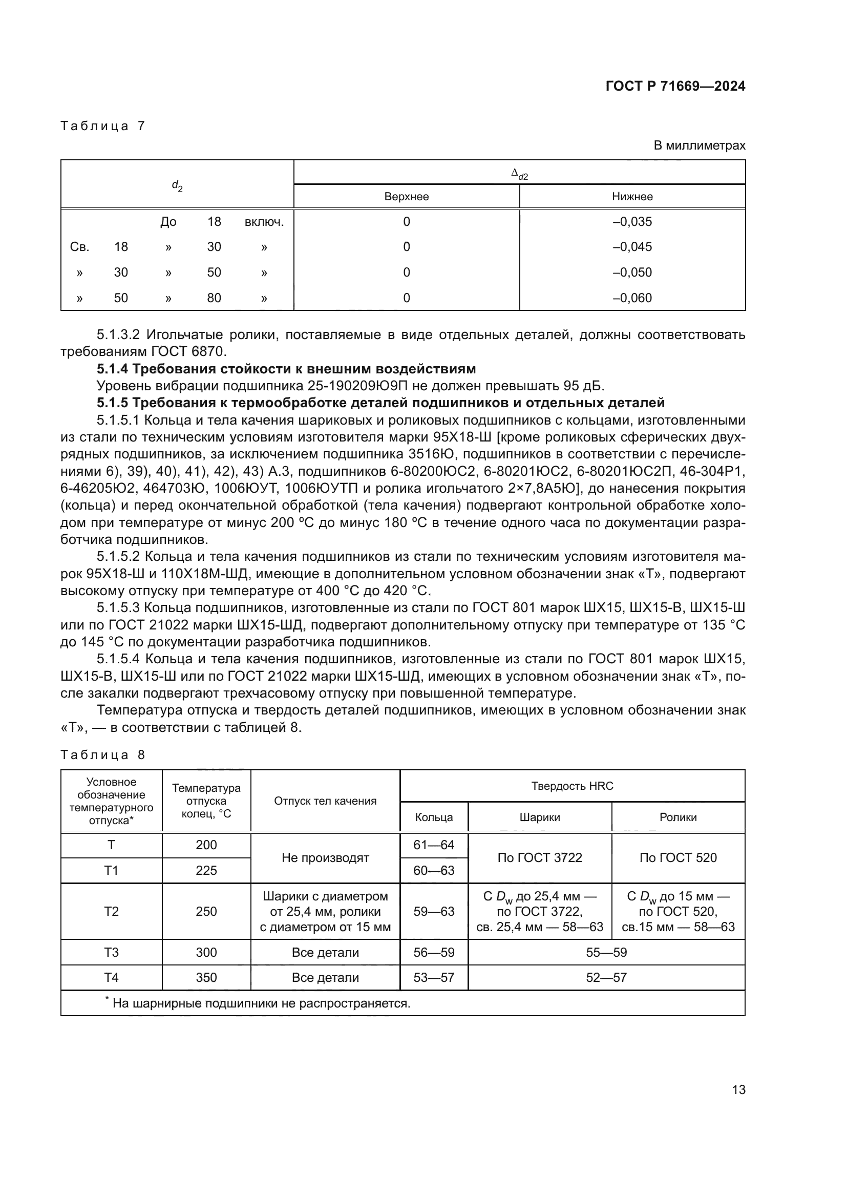 ГОСТ Р 71669-2024