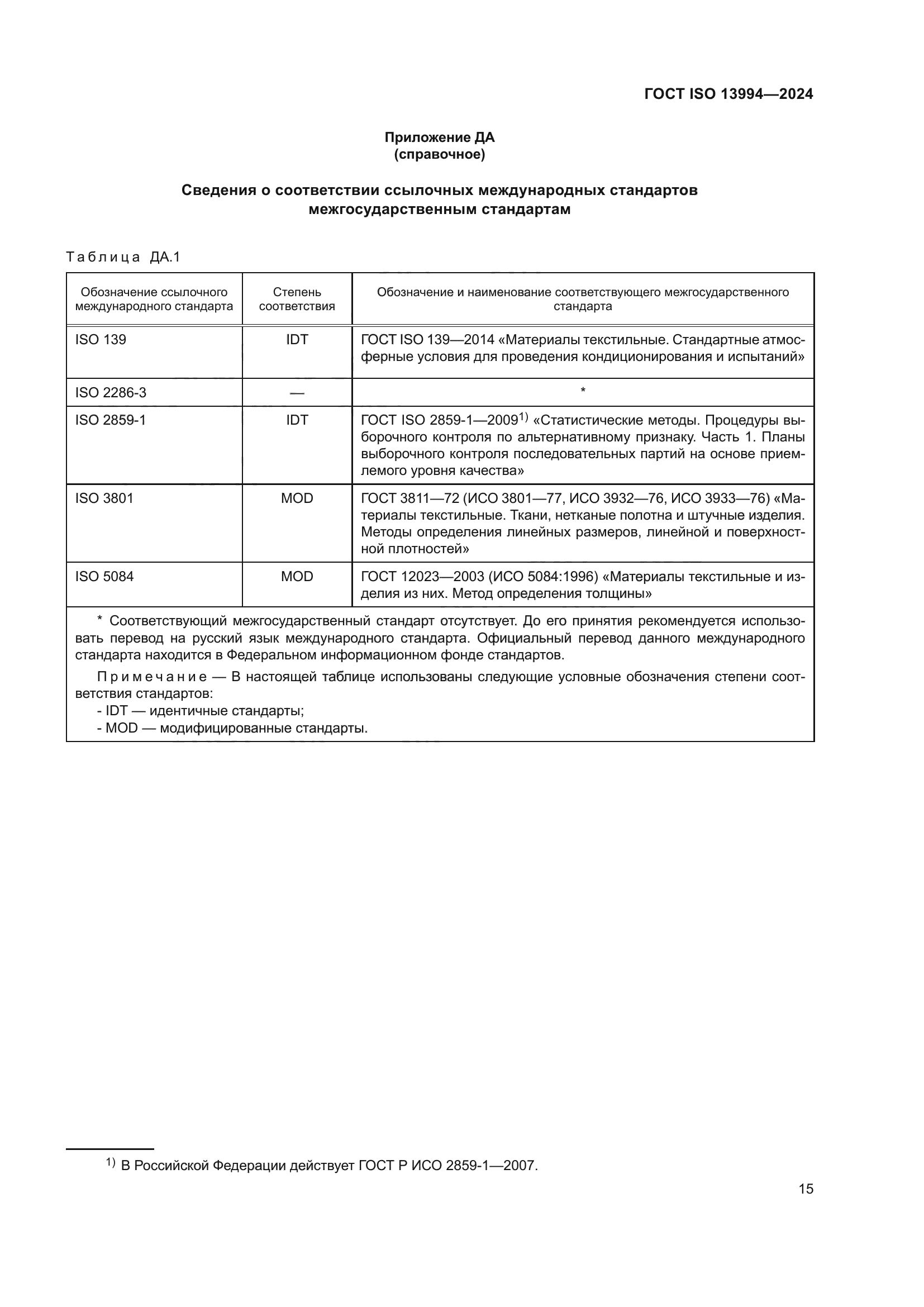 ГОСТ ISO 13994-2024