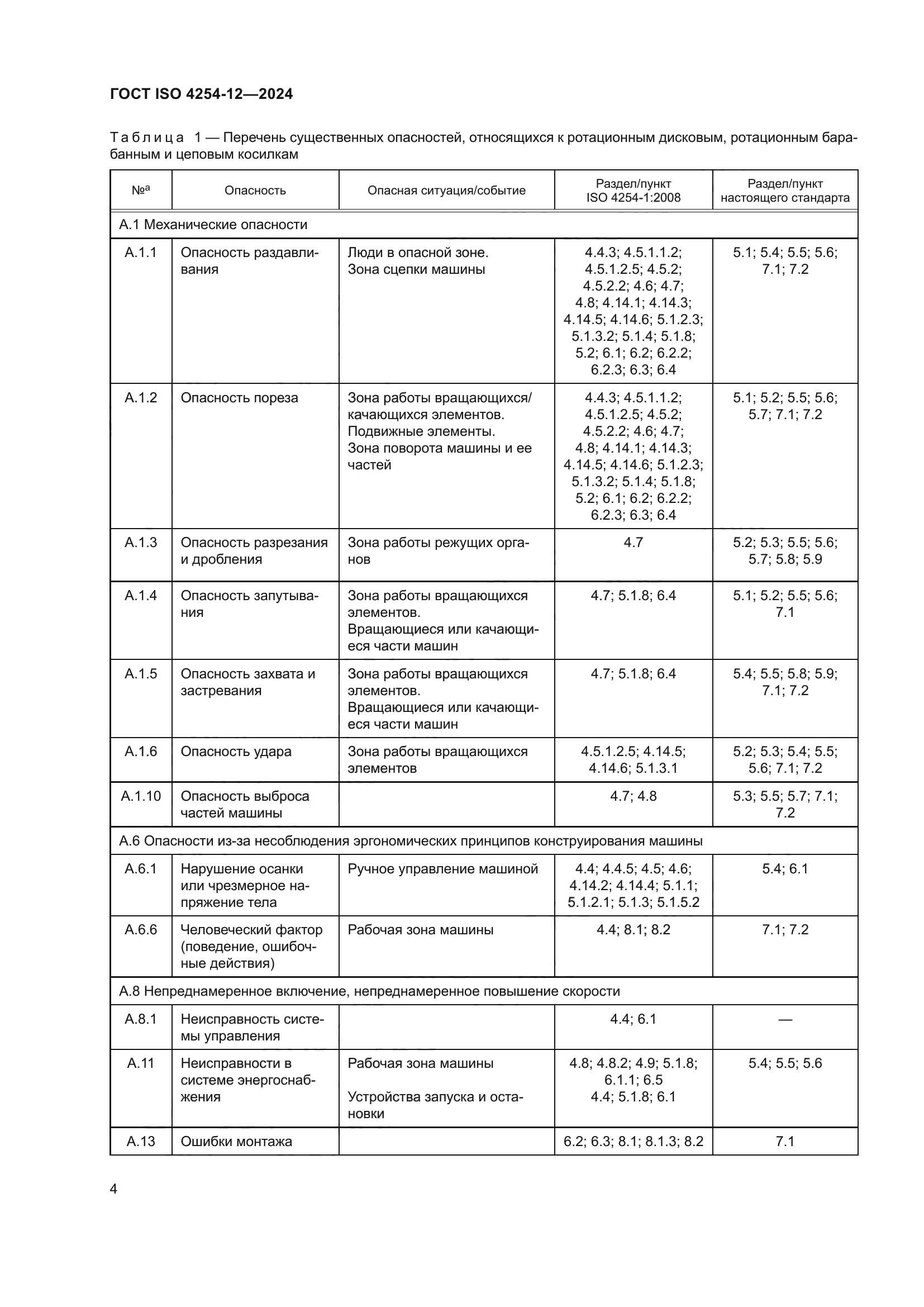 ГОСТ ISO 4254-12-2024