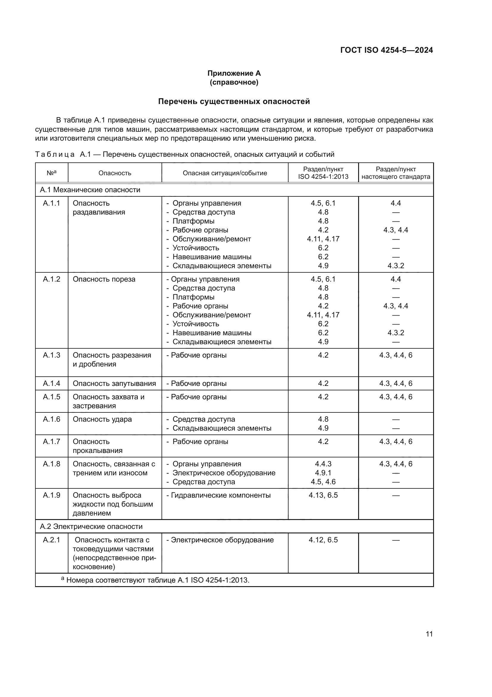 ГОСТ ISO 4254-5-2024
