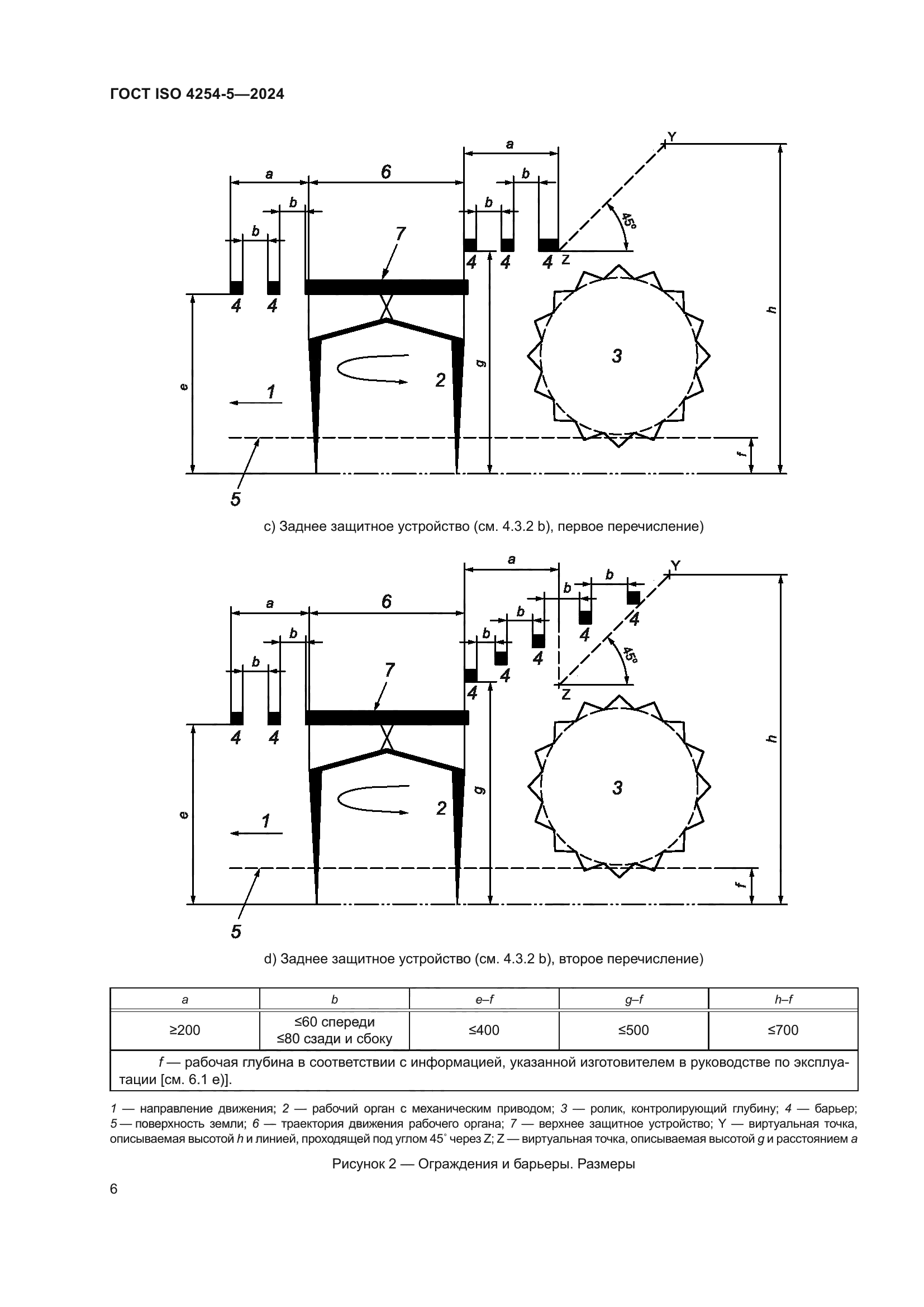ГОСТ ISO 4254-5-2024