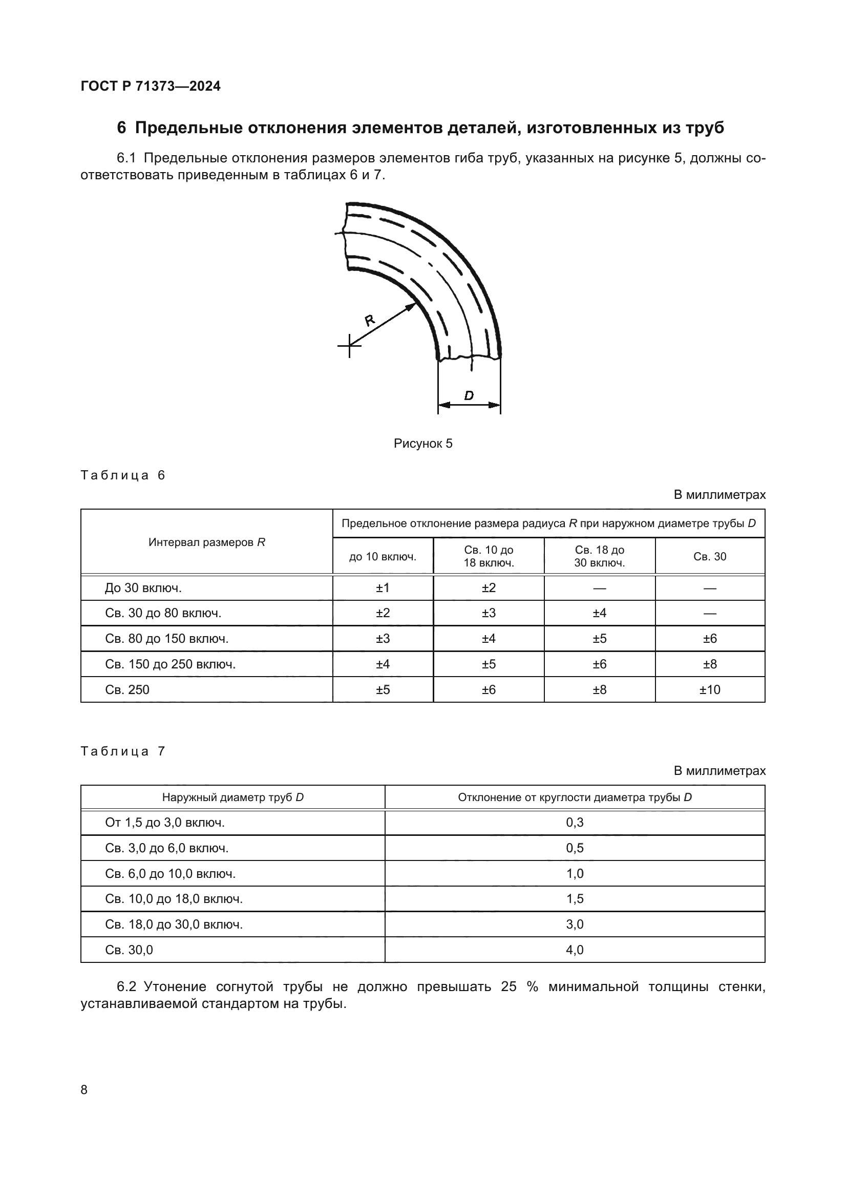 ГОСТ Р 71373-2024