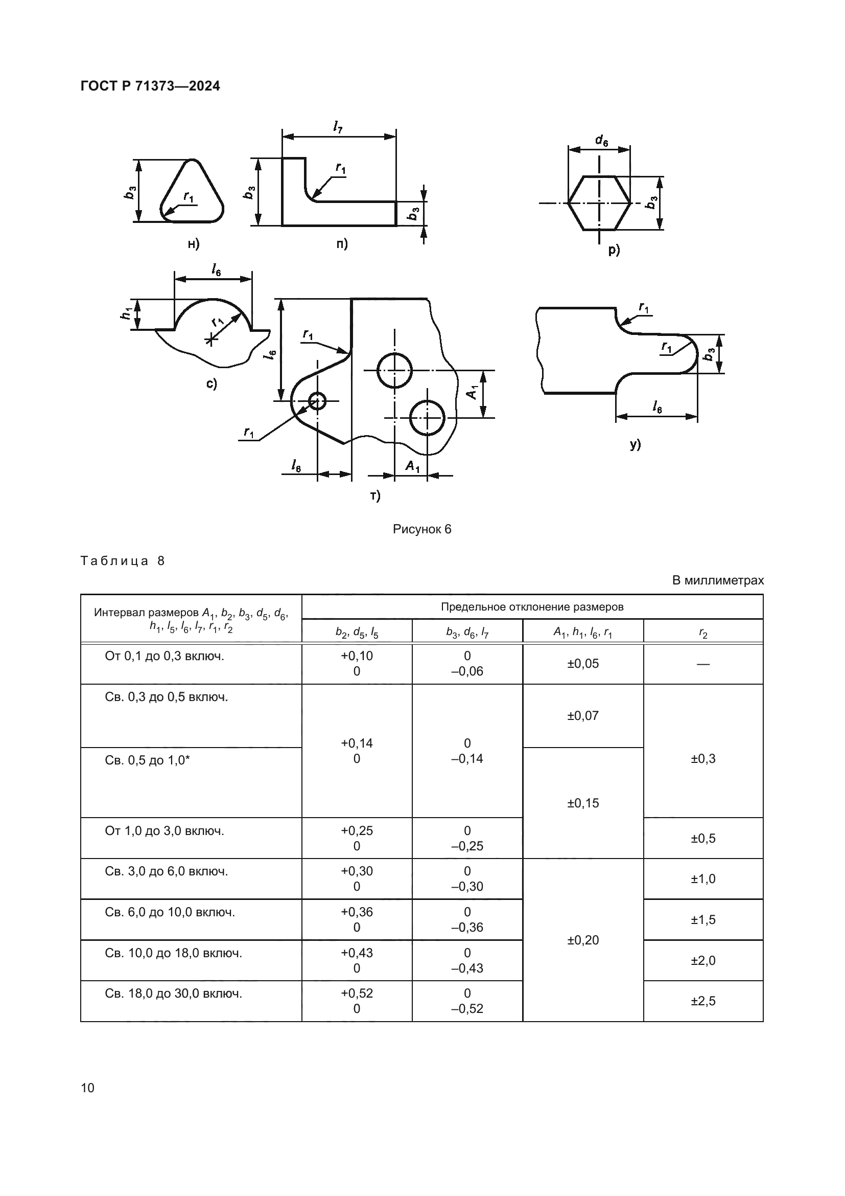 ГОСТ Р 71373-2024