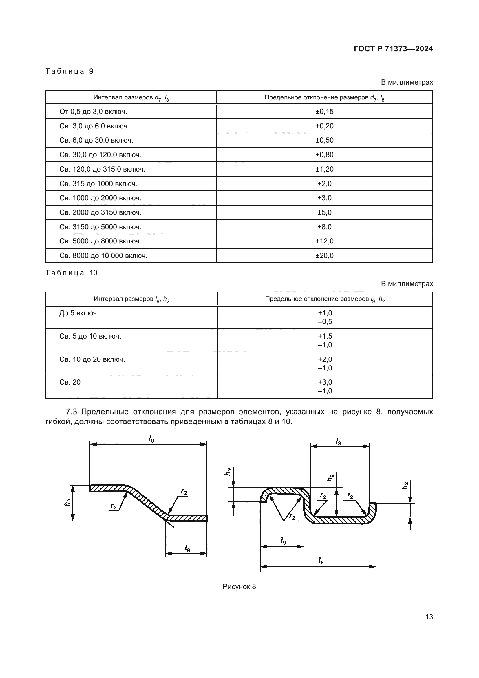 ГОСТ Р 71373-2024