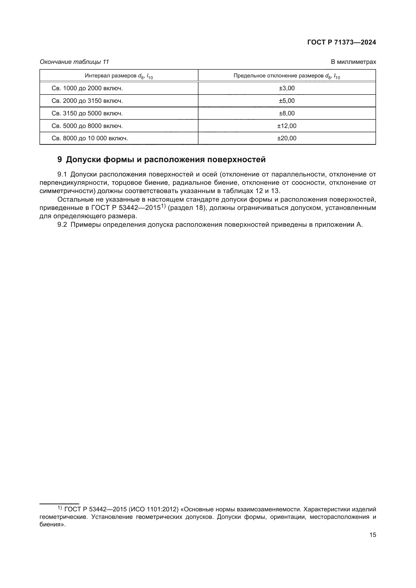 ГОСТ Р 71373-2024