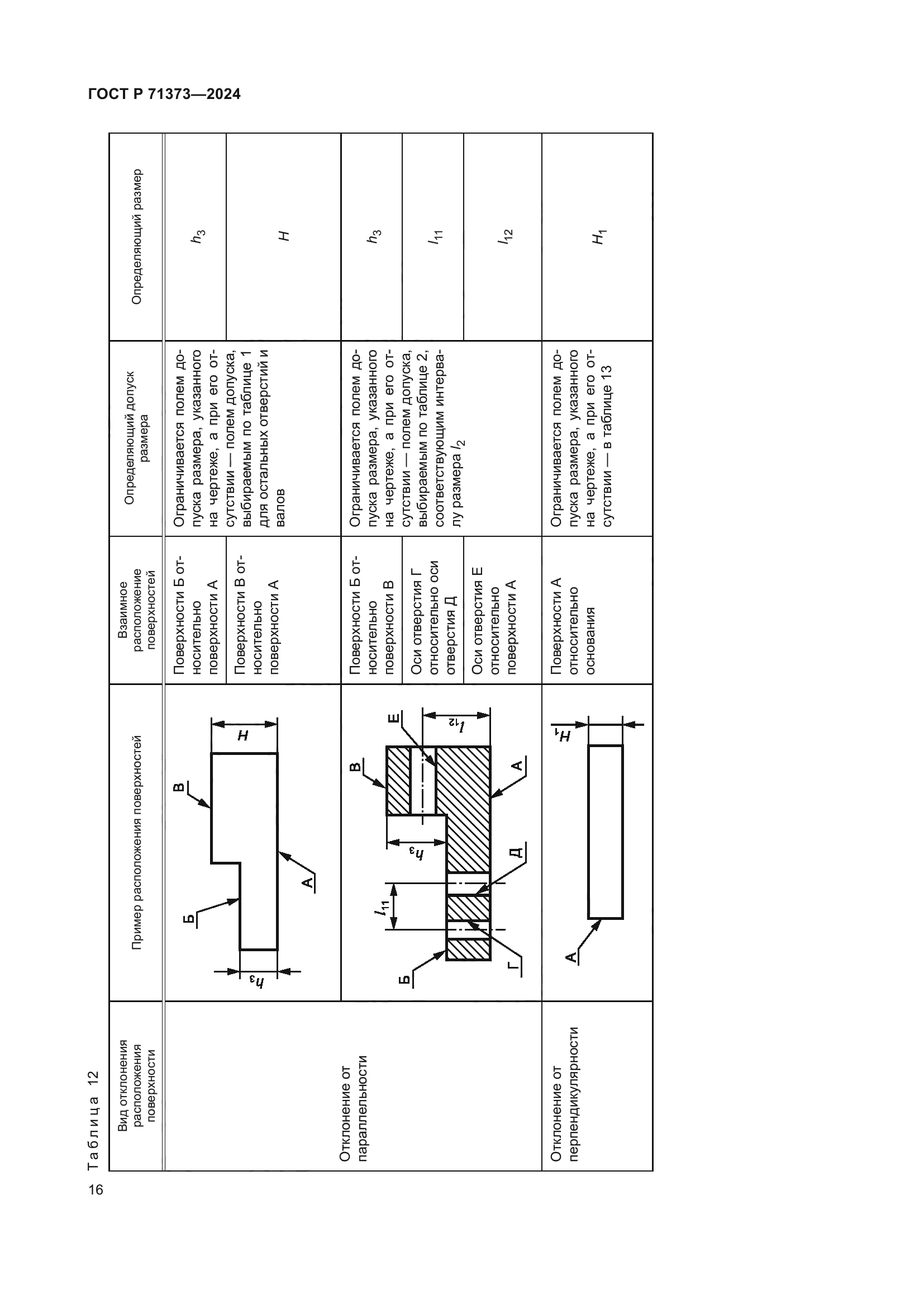 ГОСТ Р 71373-2024