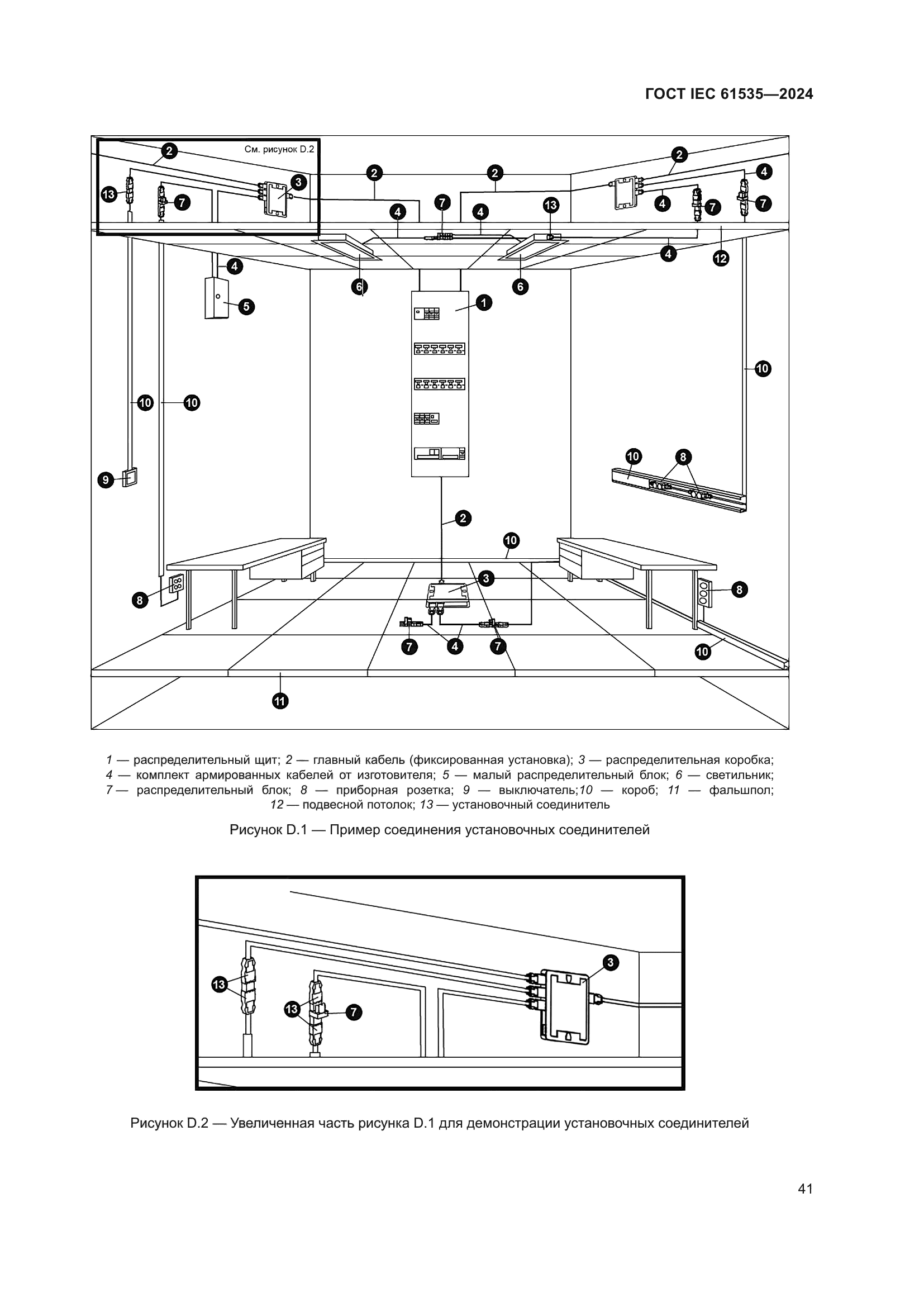 ГОСТ IEC 61535-2024