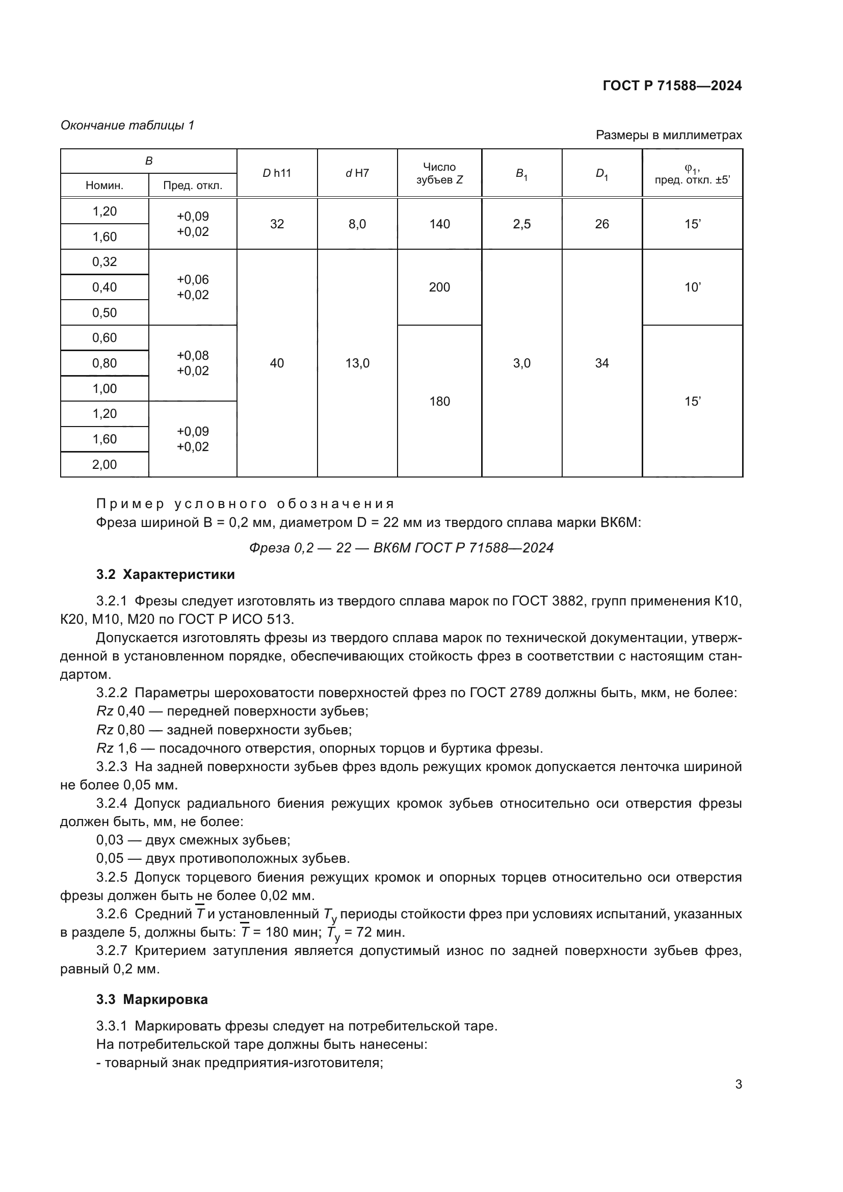 ГОСТ Р 71588-2024